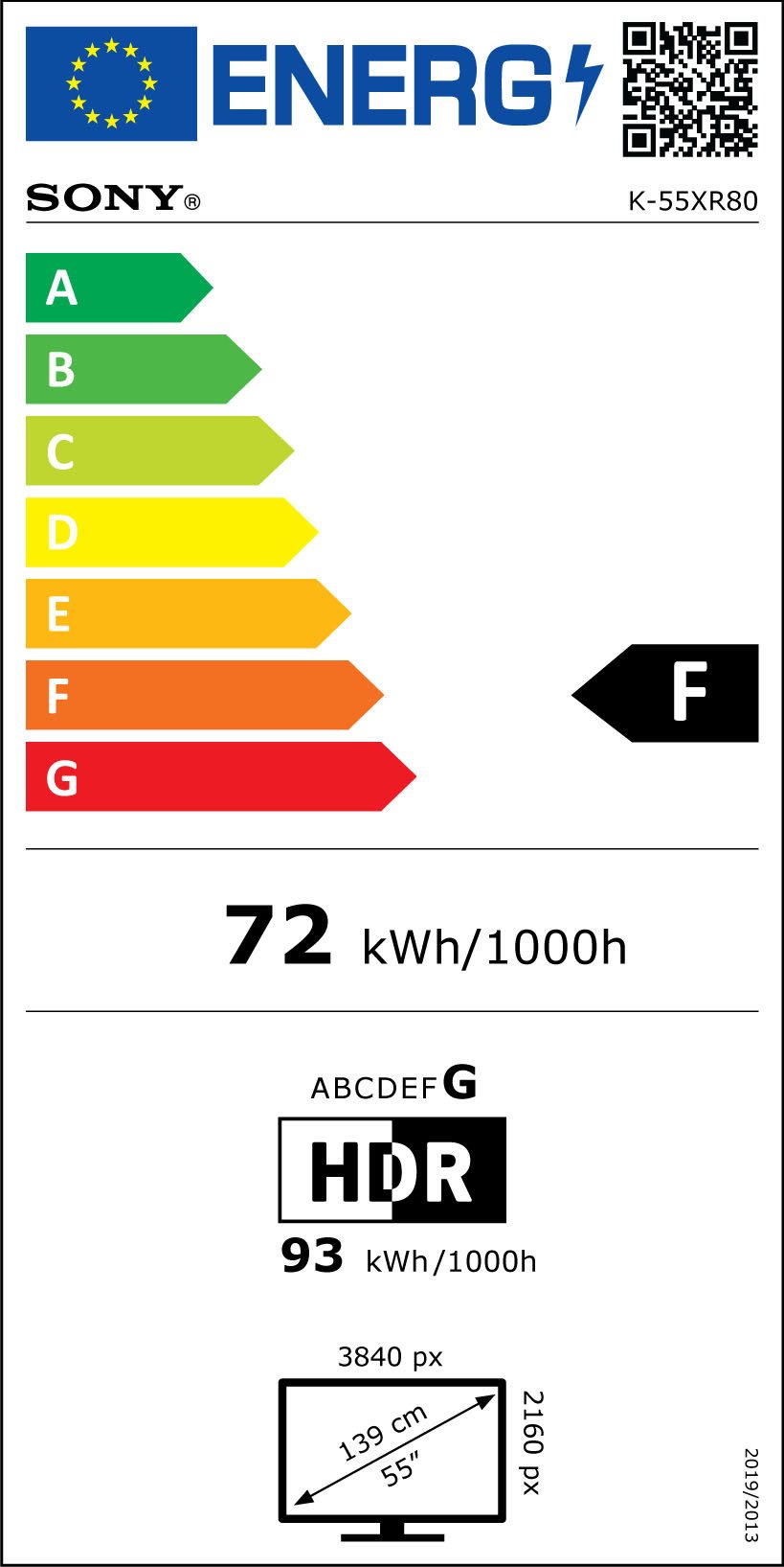 Energieeffizienzklasse: 