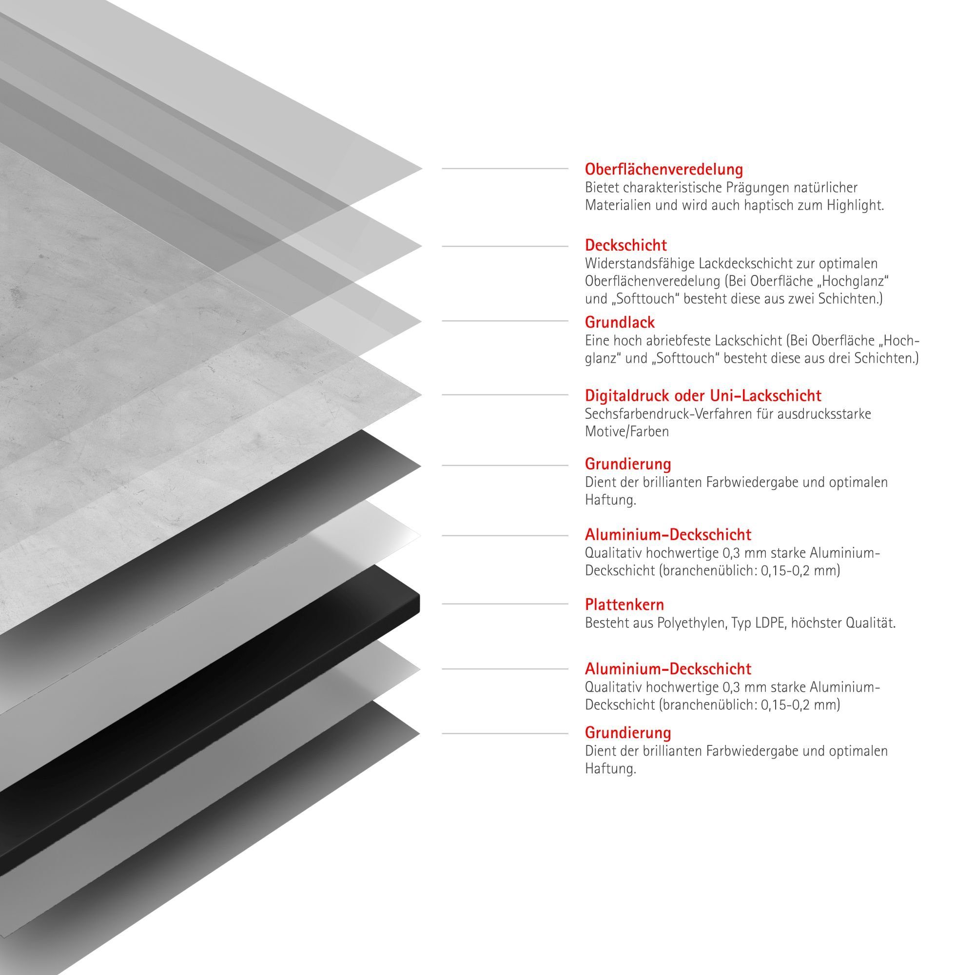 Schulte Badrückwand DecoDesign Softtouch, (1-tlg), 100x255 cm, Stein Beton Grau, Wandverkleidung, Duschrückwand