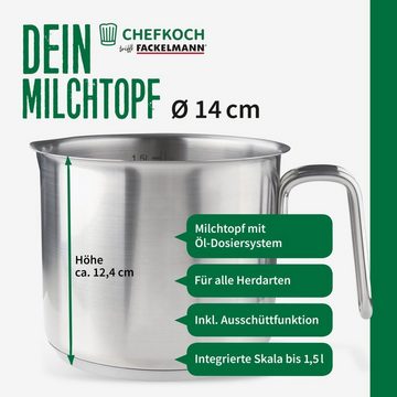 Chefkoch trifft Fackelmann Milchtopf München