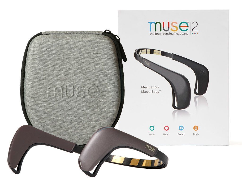 InteraXon Muse 2 EEG Headset Bundle Bluetooth-Kopfhörer (EEG-Messung, Bluetooth 4.0)