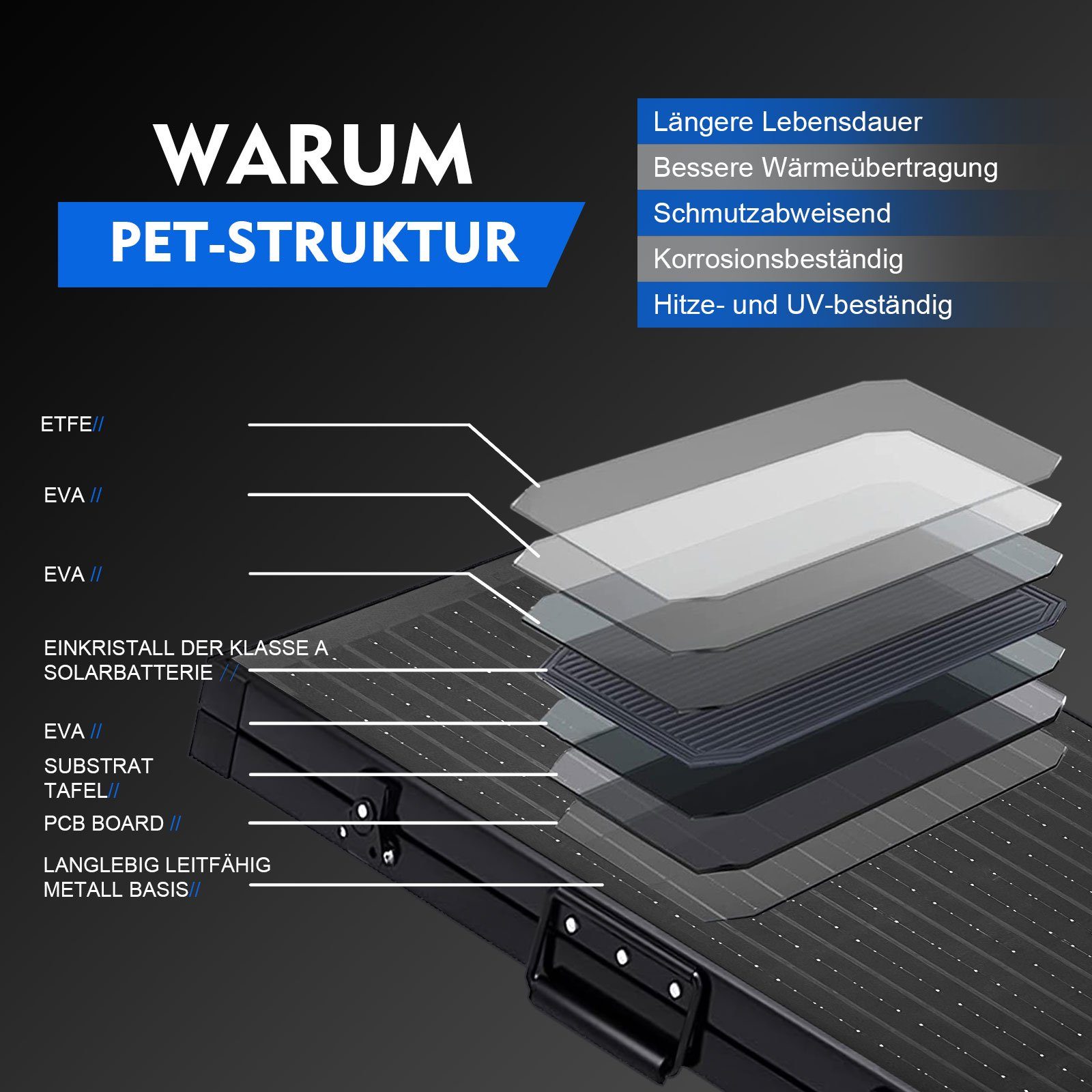 verstellbarer Photovoltaik-Panel Solaranlage PFCTART mit faltbares 200W Halterung