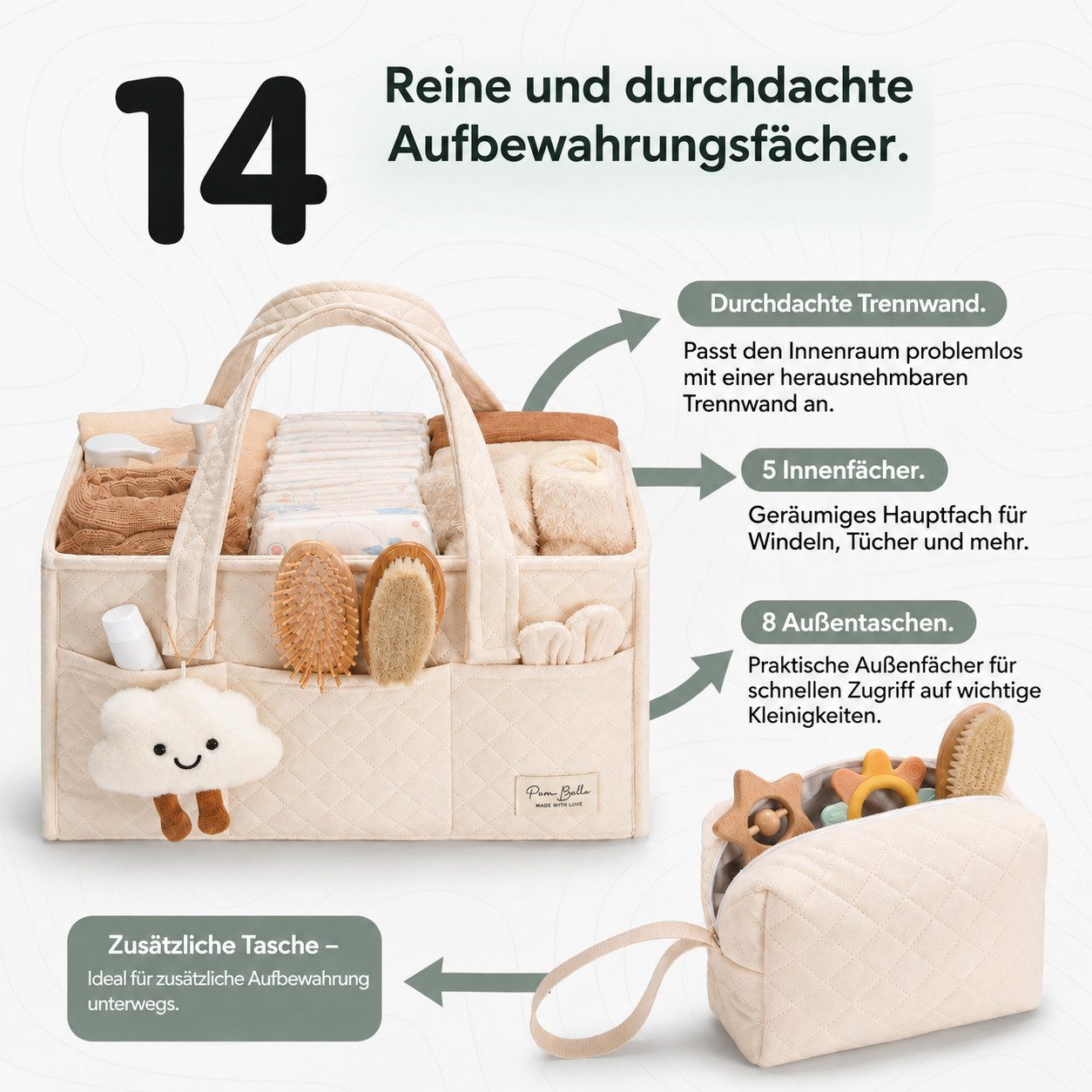 nsihing Aufbewahrungskorb Windel-Aufbewahrungskorb, tragbare Wickeltasche, multifunktionaler Aufbewahrungskorb, Wickelunterlage – Bild 2 von 5