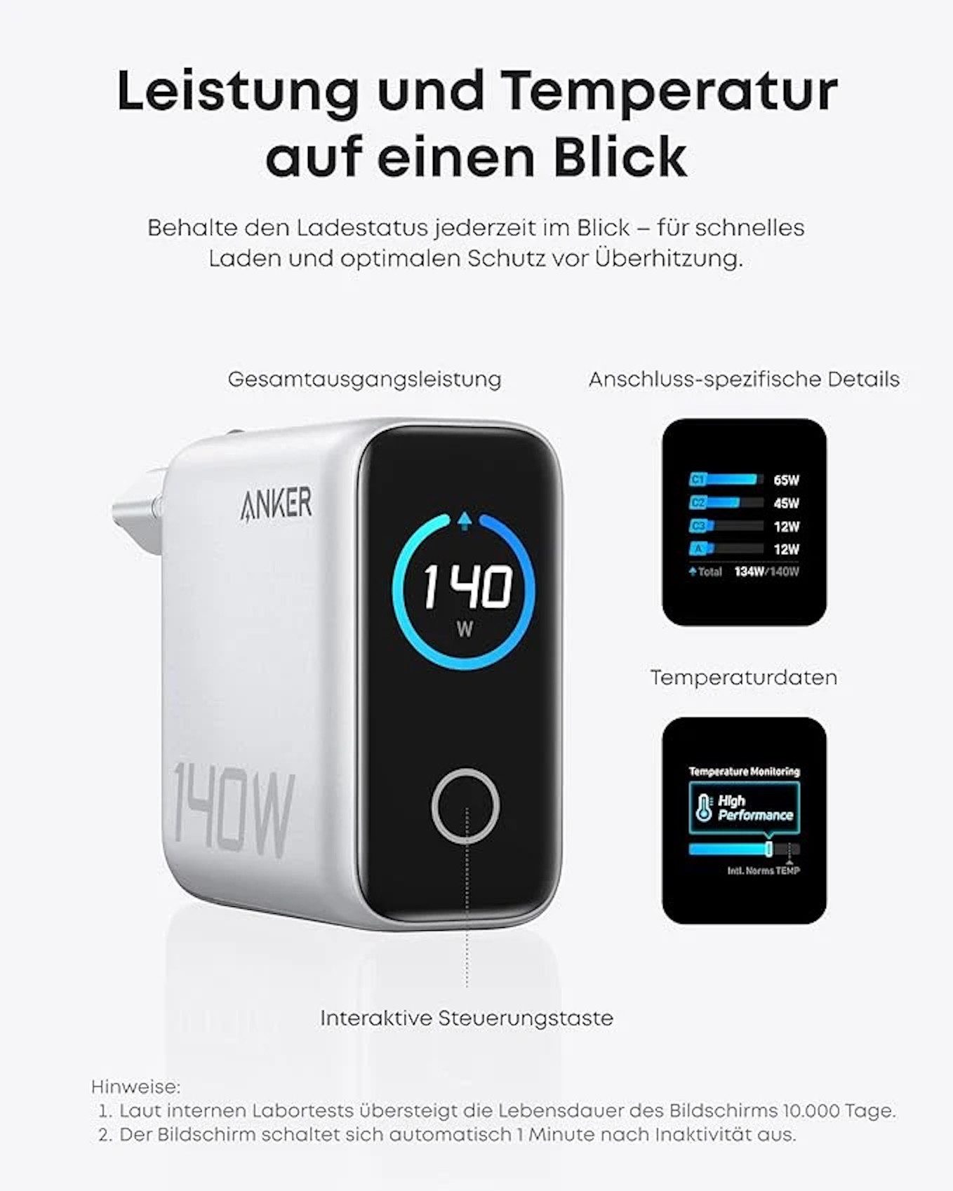Anker Anker 140W USB C Ladegerät 4-Port Multi-Geräte Schwarz USB-Ladegerät (140W Ladung für bis zu 4 Geräte)