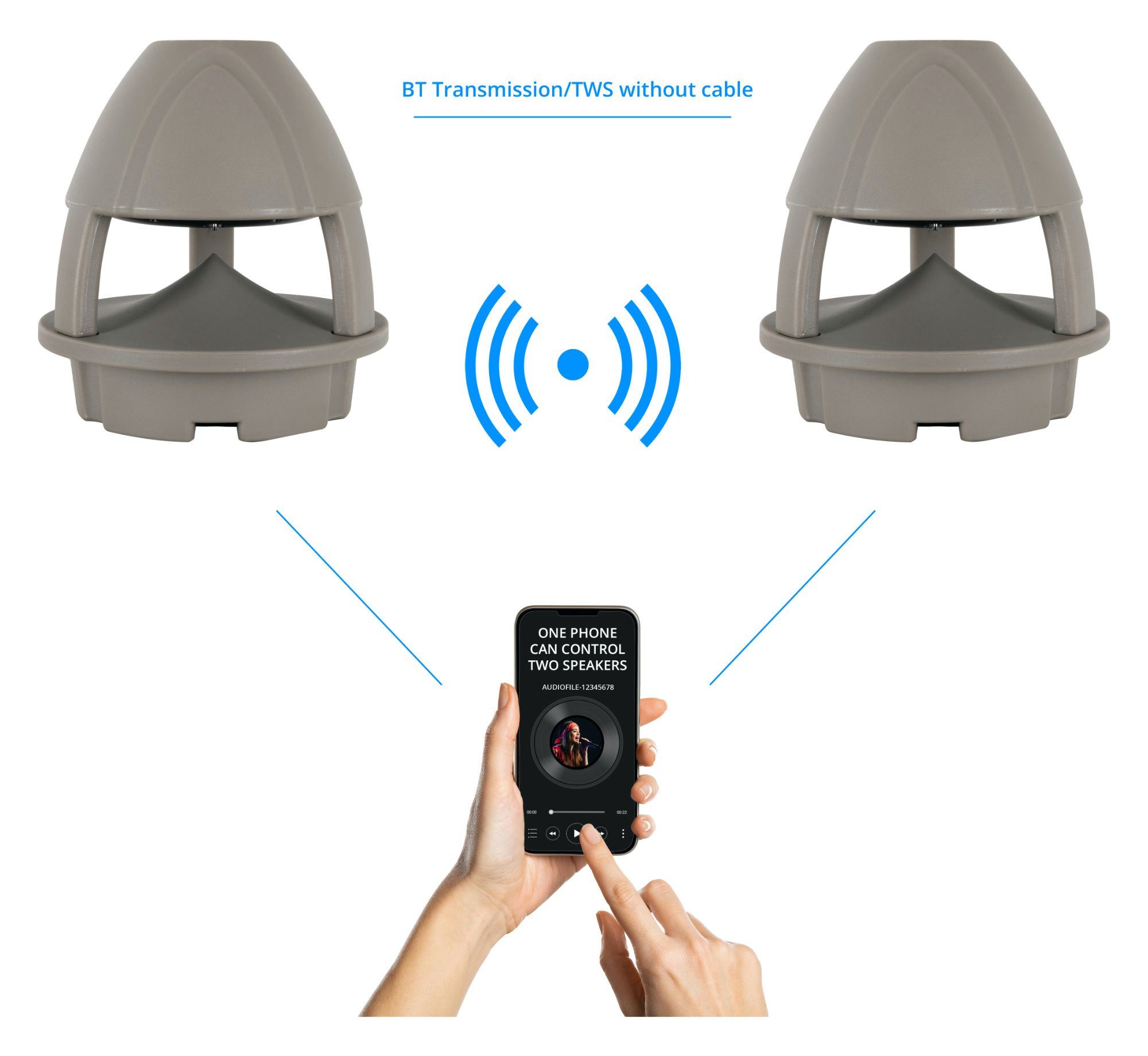 McGrey WPL-660 BT 360° Aktiver 2-Wege Garten-Lautsprecher Außenlautsprecher (Bluetooth, 60 W, Allwetter-Lautsprecher Wasser- und UV-resistent)