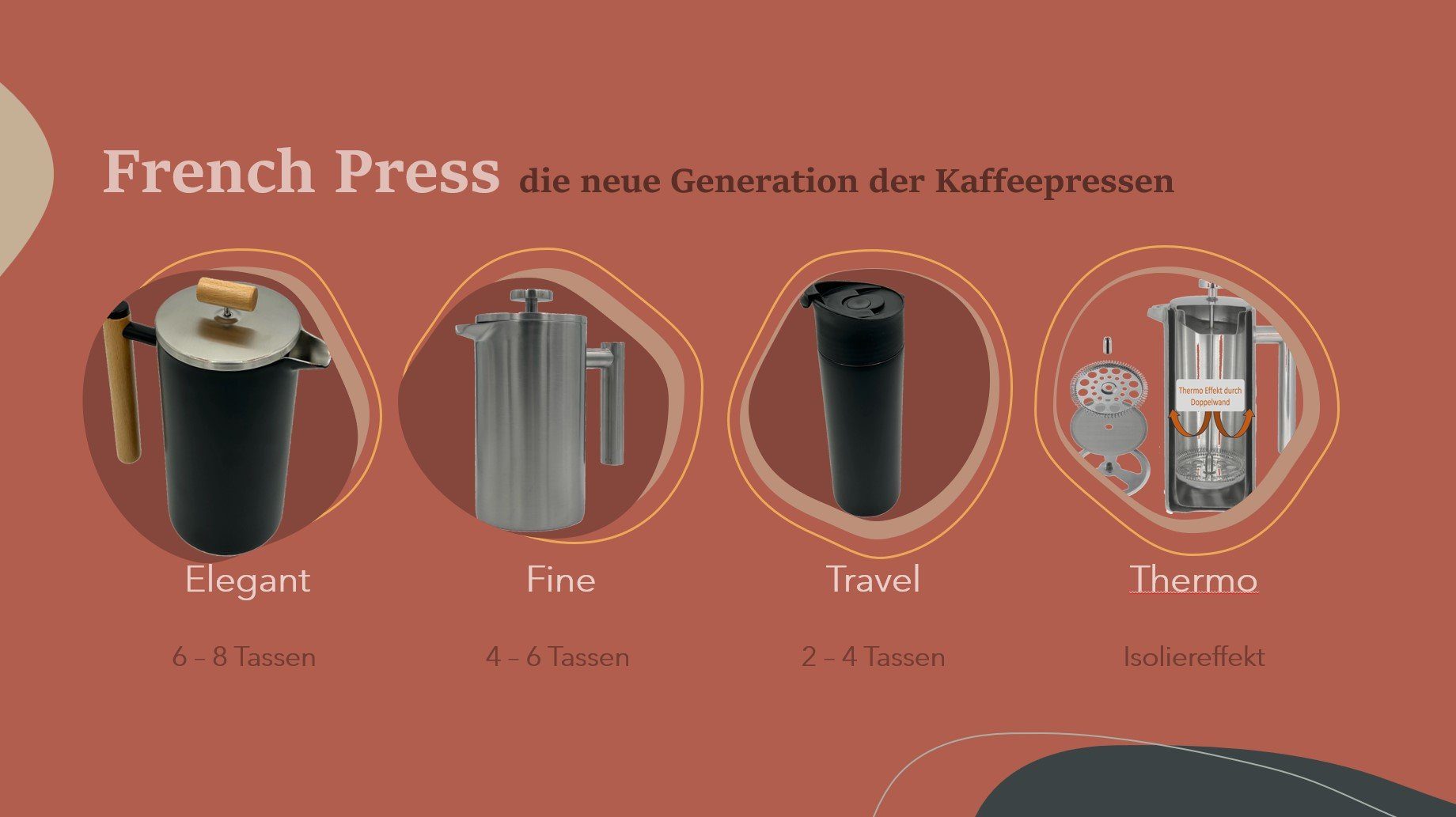 Kanne 3 MediMuc Thermo Travel Press in Varianten Schwarz French