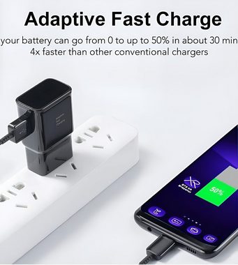 Cyoo 15 Watt USB Stecker Schnellladegerät Netzteil USB C Kabel 2 m EP-TA20 Smartphone-Ladegerät (AFC Protokoll, IEC 62368-1 Zertifizierung, Sicherheit, Adaptives Schnellladen, USB Netzteil, USB-C Kompatibilität für Samsung Galaxy Set, 2-tlg., 1 x 2.0m USB A zu USB C Kabel, 1 x USB Netzteil, Samsung Galaxy A52, A53, S21, S20 FE, S10 USB-C Kompatibilität)