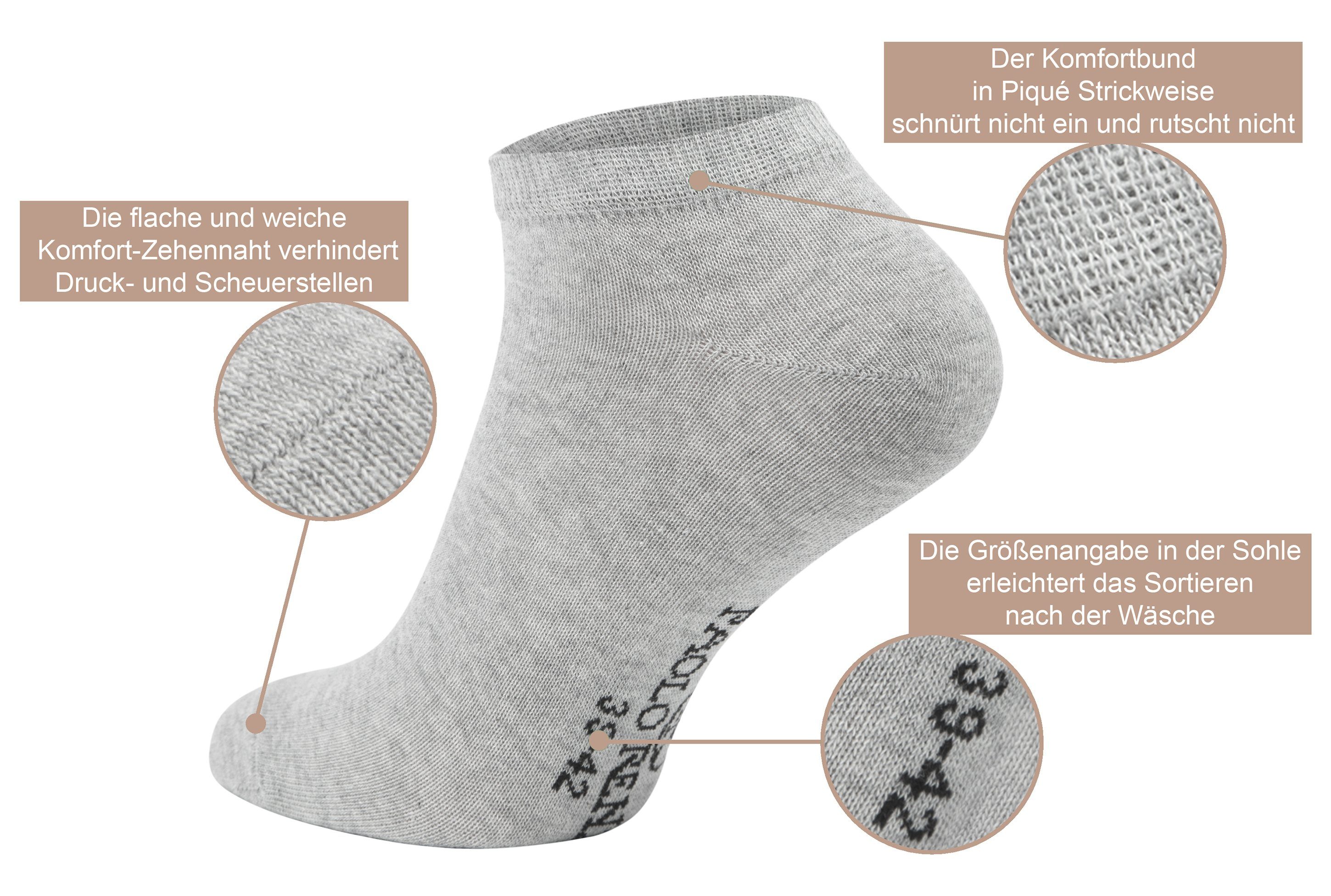 Sneakersocken hochwertiger Herren und Socken für Baumwolle Unisex Damen (3-Paar) Renzo Weiß aus Atmungsaktive Sneaker Paolo