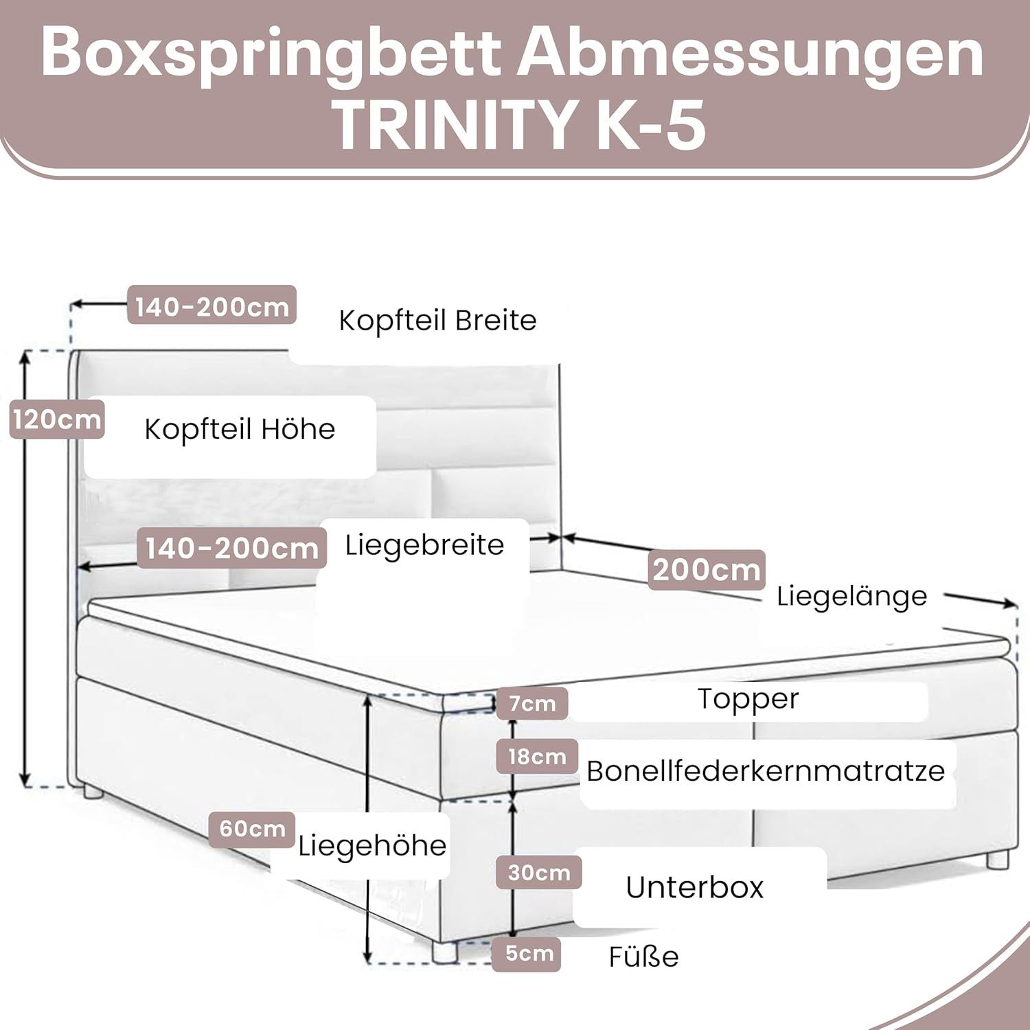 Best for Home Boxspringbett mit Bettkasten Trinity K-5 Bonellfederkern inkl. 5 cm Topper (Komplettbett, 1-St., 140x200 160x200 180x200 200x200 cm), Ergonomischer Schlafkomfort, druckentlastender Topper