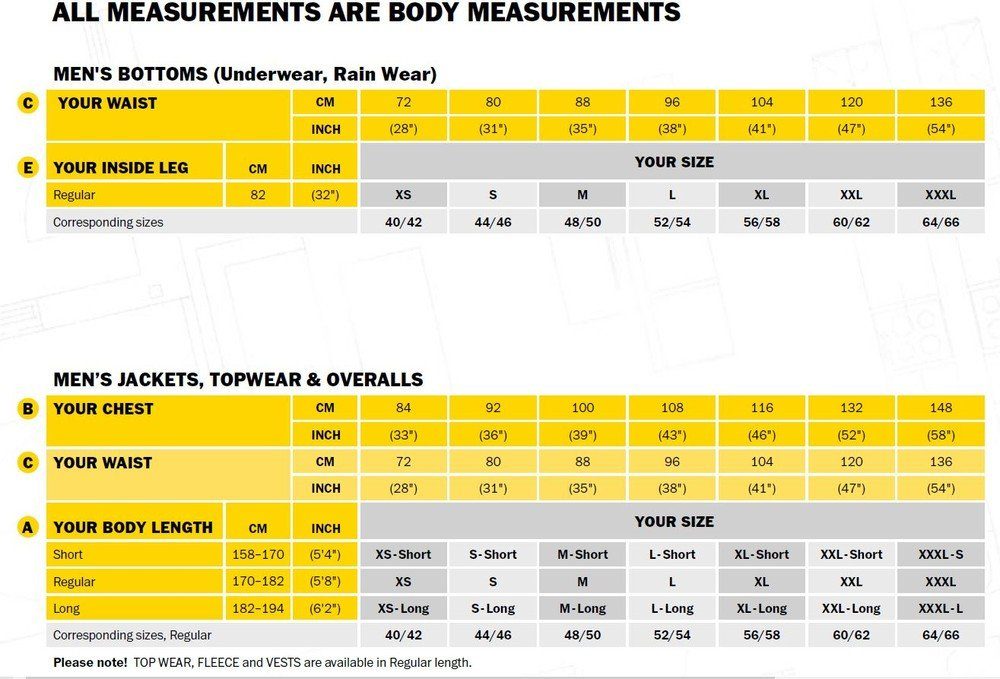 Snickers Workwear T-Shirt