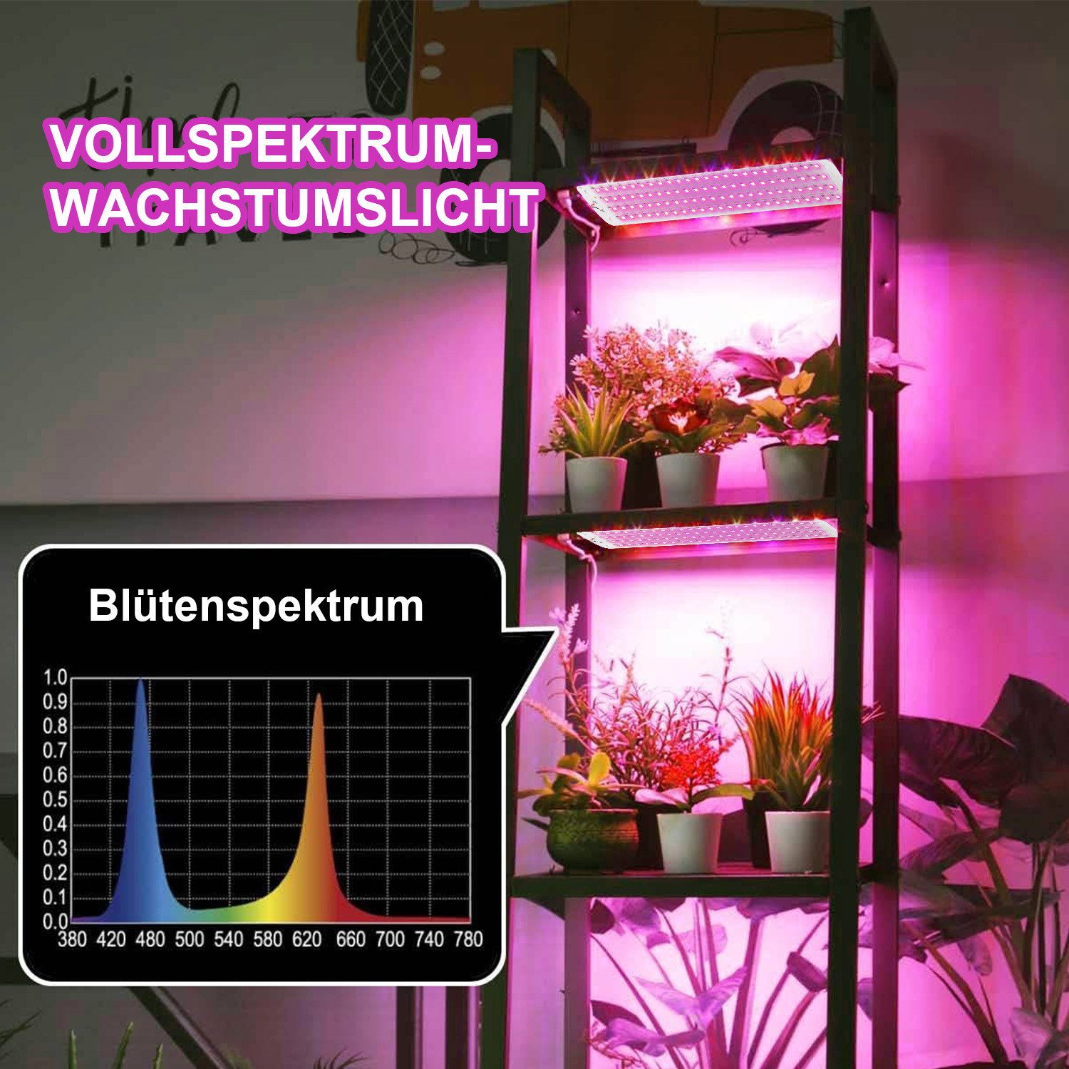 Jibenhome Pflanzenlampe 26 x 5 cm USB LED Pflanzenlampe 1/2/3/4 Panels Timer, Dimmbare, 96 LEDs, Pink-violett-1 Panel, 4.5 W/9 W/13.5 W/18 W – Bild 4 von 5