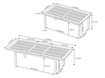 bellavista - Home&Garden® Garten-Essgruppe Gartenmöbel Set Newport 4, 6x Hochlehner Gartenstühle, 1x ausziehbarer, (Packung, 7-tlg), ausziebar auf 243 cm