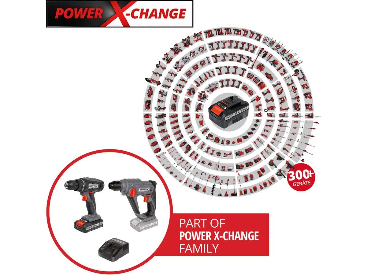 KRAFTIXX® Akku-Schraubendreher KX-AS 18 Li Kit, 1500 U/min, 40 Nm, (Set, 4-tlg), inkl. 2,0 Ah Akku, kompatibel mit Einhell Power X-Change Akkusystem