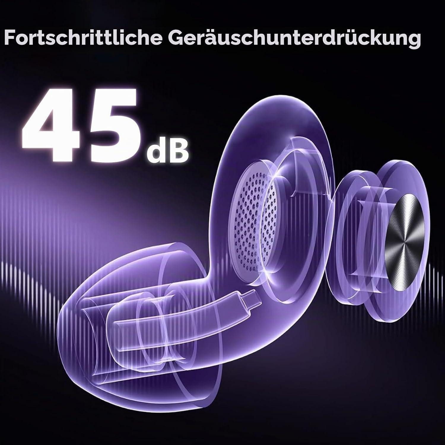 LuxusKollektion Gehörschutzstöpsel Schlaf-Ohrstöpsel 45dB Geräuschreduzierung