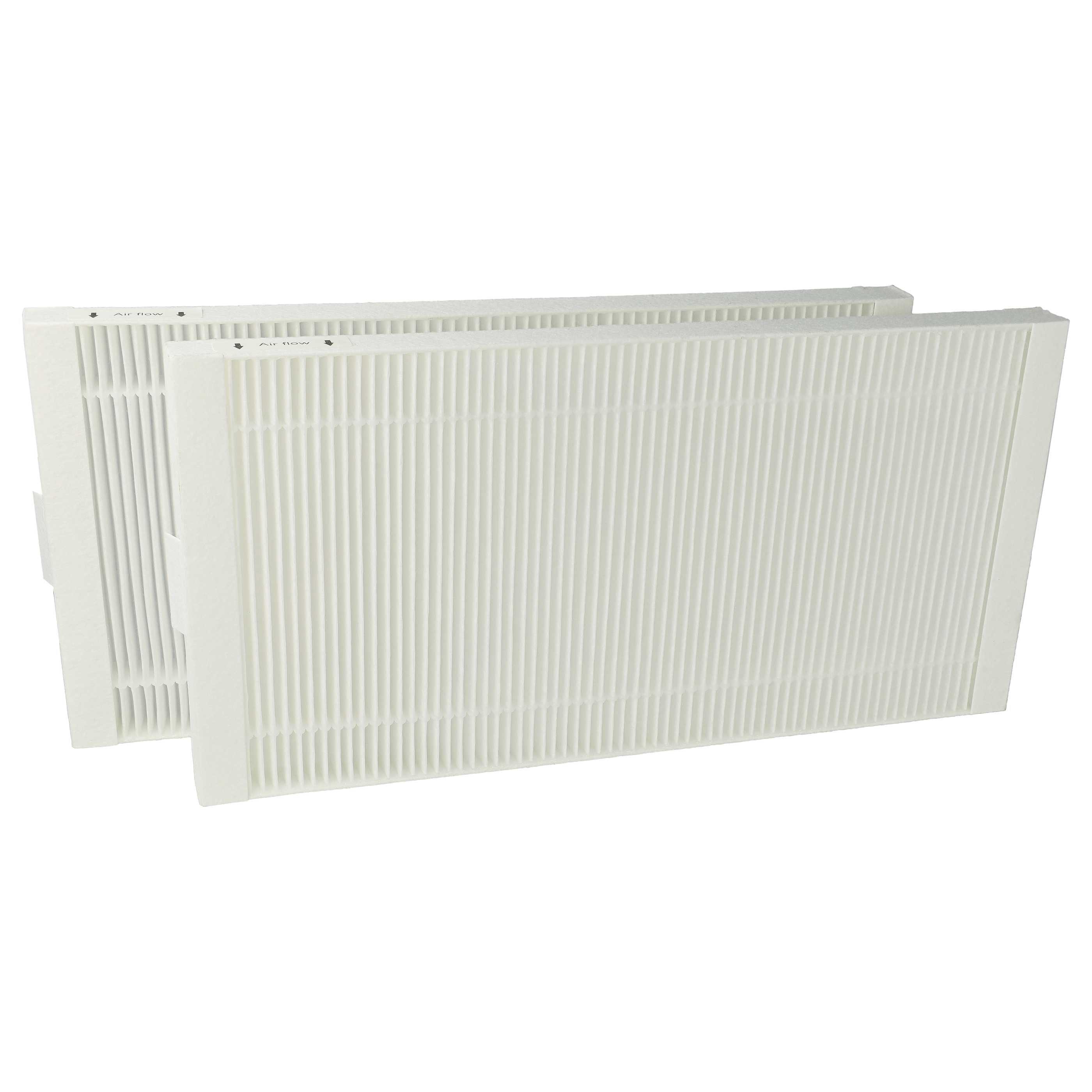 vhbw Luftfilter passend für Stiebel-Eltron LWZ 304 Integral, LWZ 304 Eco, LWZ 304