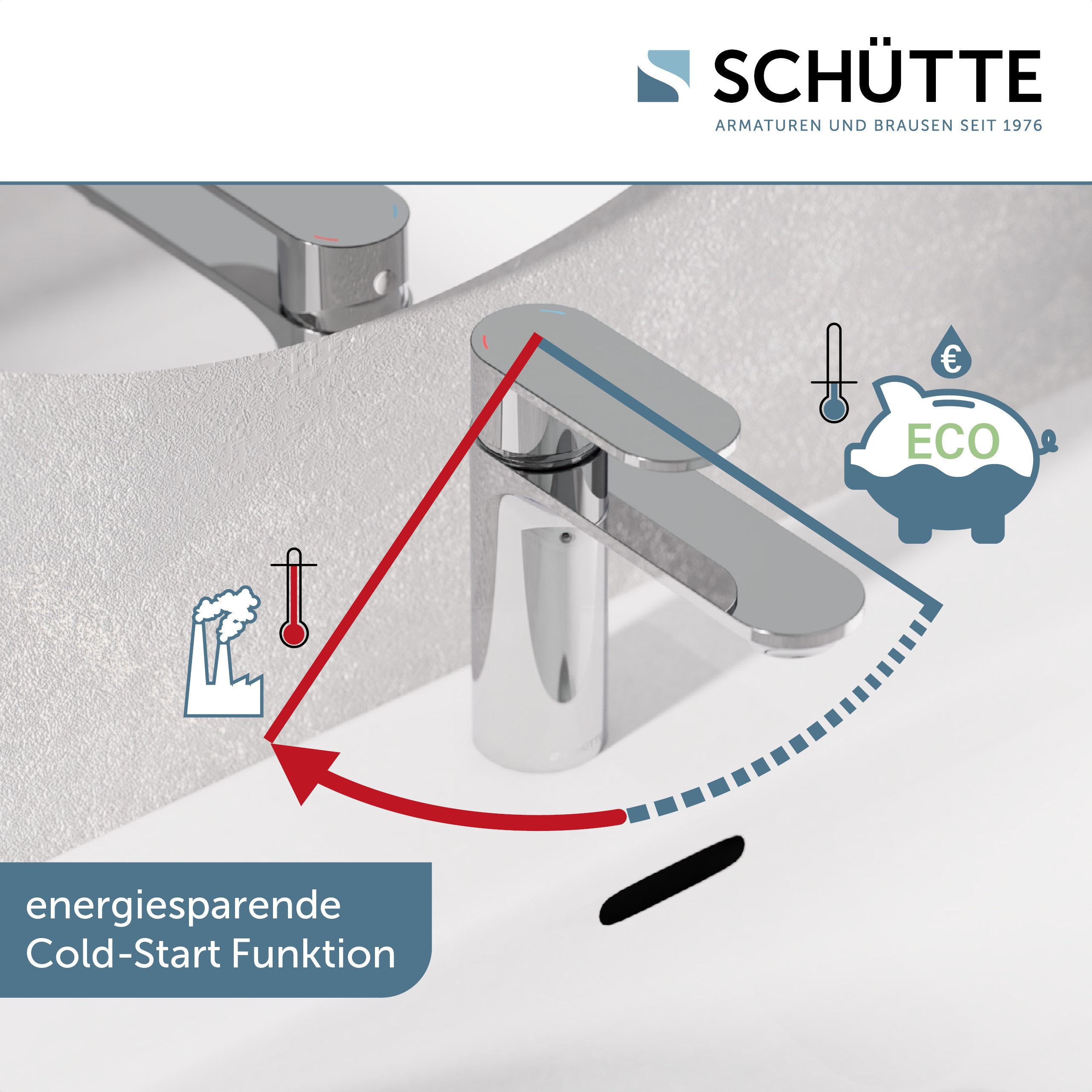 Schütte Waschtischarmatur MONTANA Wasserhahn Ablaufgarnitur Exzenter Energiesparende Cold-Start-Funktion