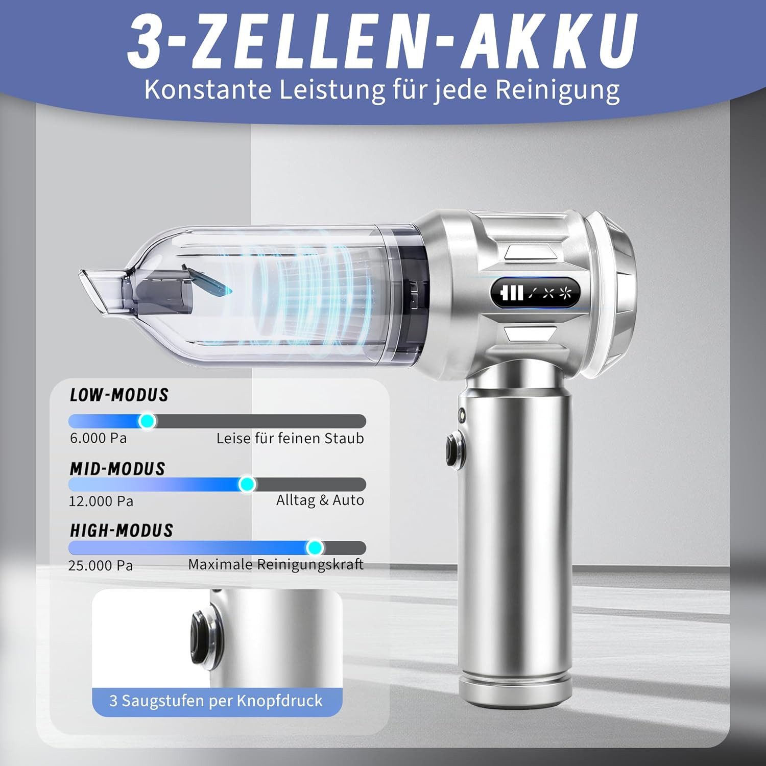 ZMH Handstaubsauger Akku-Handstaubsauger 17000Pa Stark 4 in 1 mit Bürstenloser Motor, beutellos