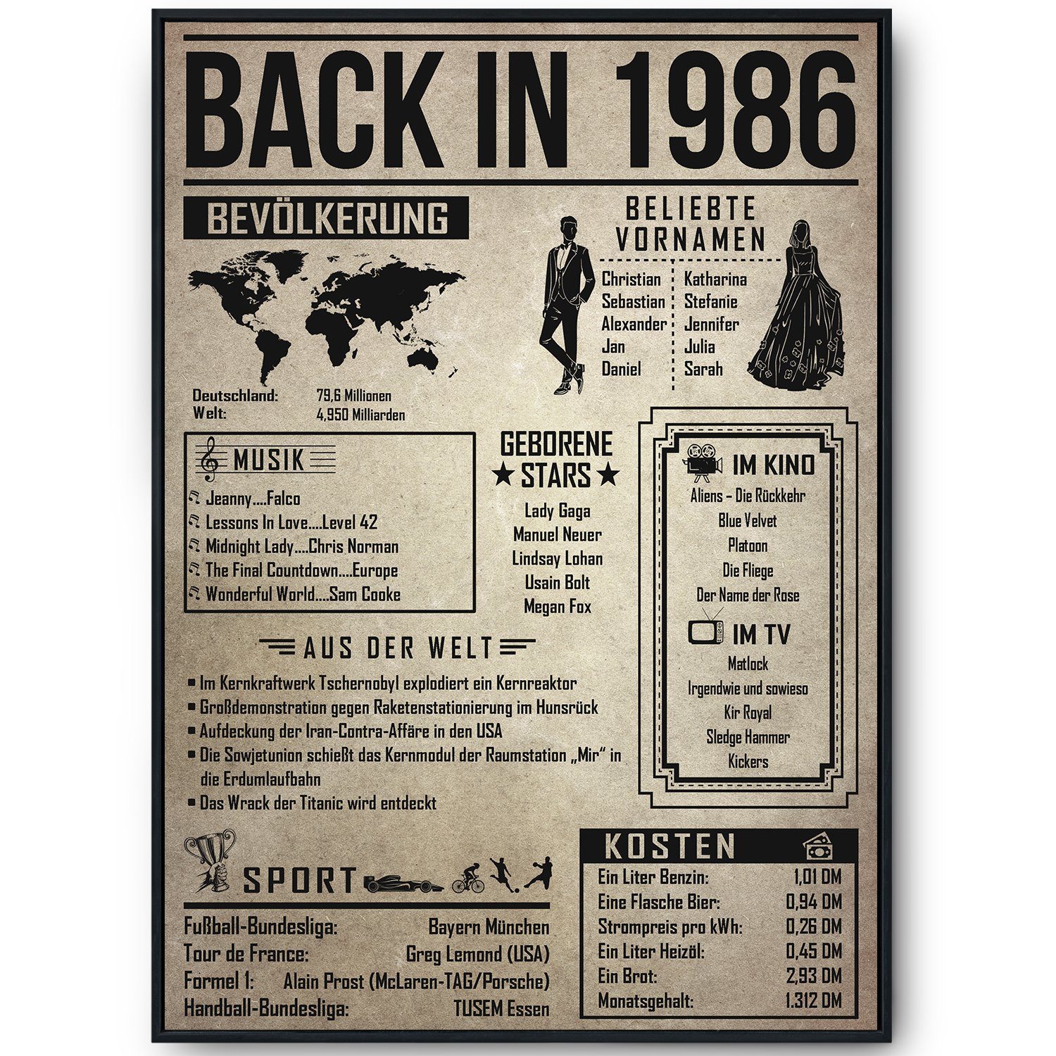 Tigerlino Poster Geschenk Männer Frauen, Geburtstag Rückblick Zeitreise Ges günstig online kaufen