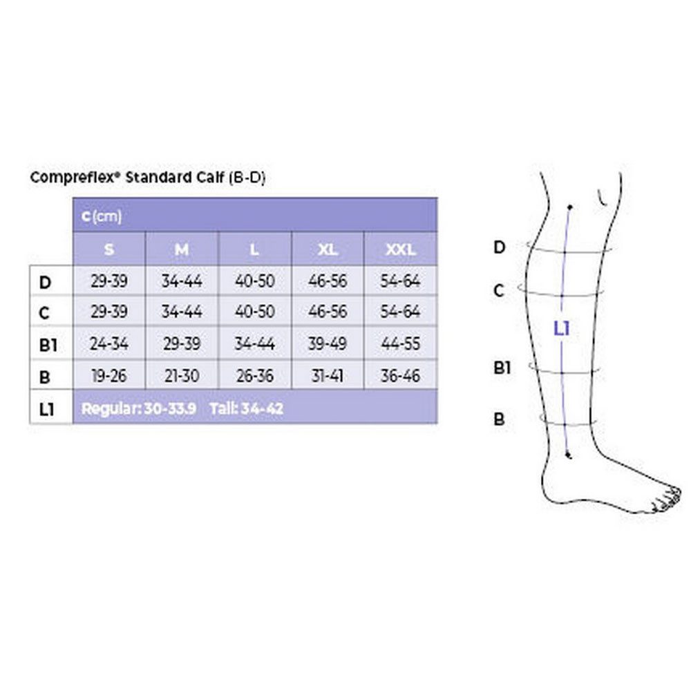 Sigvaris Kompressionsstrümpfe Sigvaris Compreflex Standard Calf Waden Wrap Ödemt