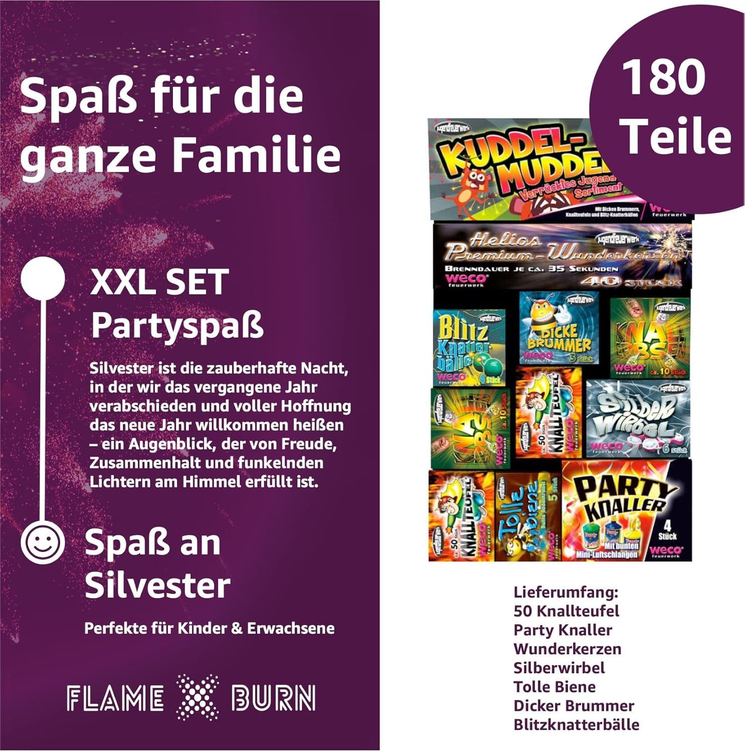 FlameXBurn Geburtstagskerze Party für Jugendefeuerwerk Silvester 2026 (Set, Set)