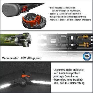 Arilco Kassettenmarkise Elektrische Vollkassettenmarkise Kassettenfarbe, Weiß, Hawaii