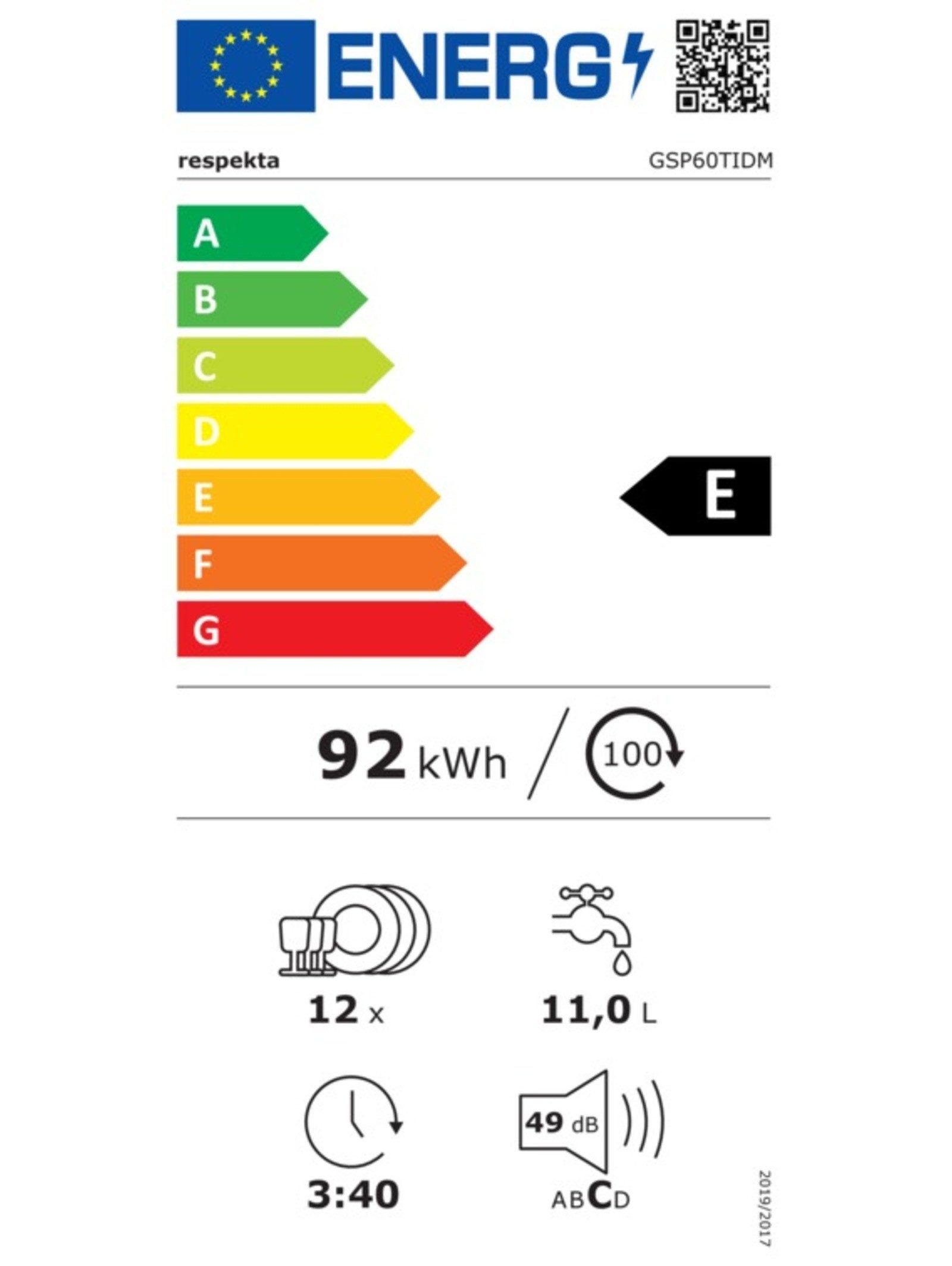 Energieeffizienzklasse: 