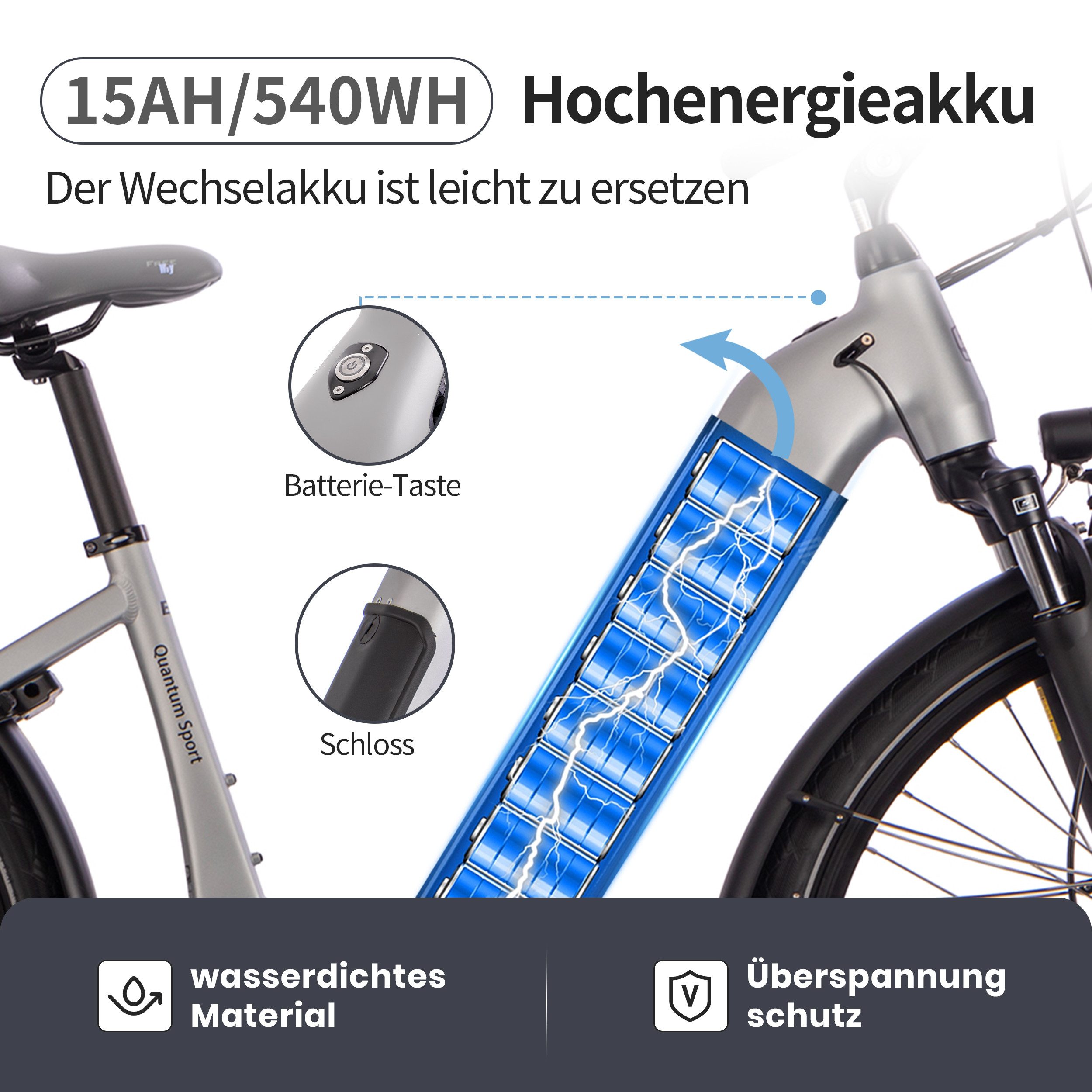 SAXXX E-Bike Trekkingrad QSW 28 Zoll City-Pedelec mit tiefem Einstieg, 10 Gang SHIMANO Deore Schaltwerk, Kettenschaltung, Mittelmotor, 540 Wh, (mit entnehmbarem Akku, mit Akku-Schlüssel, mit Gepäckträger), 80 Nm Antrieb, Hydraulikbremsen, bis ca. 100 km