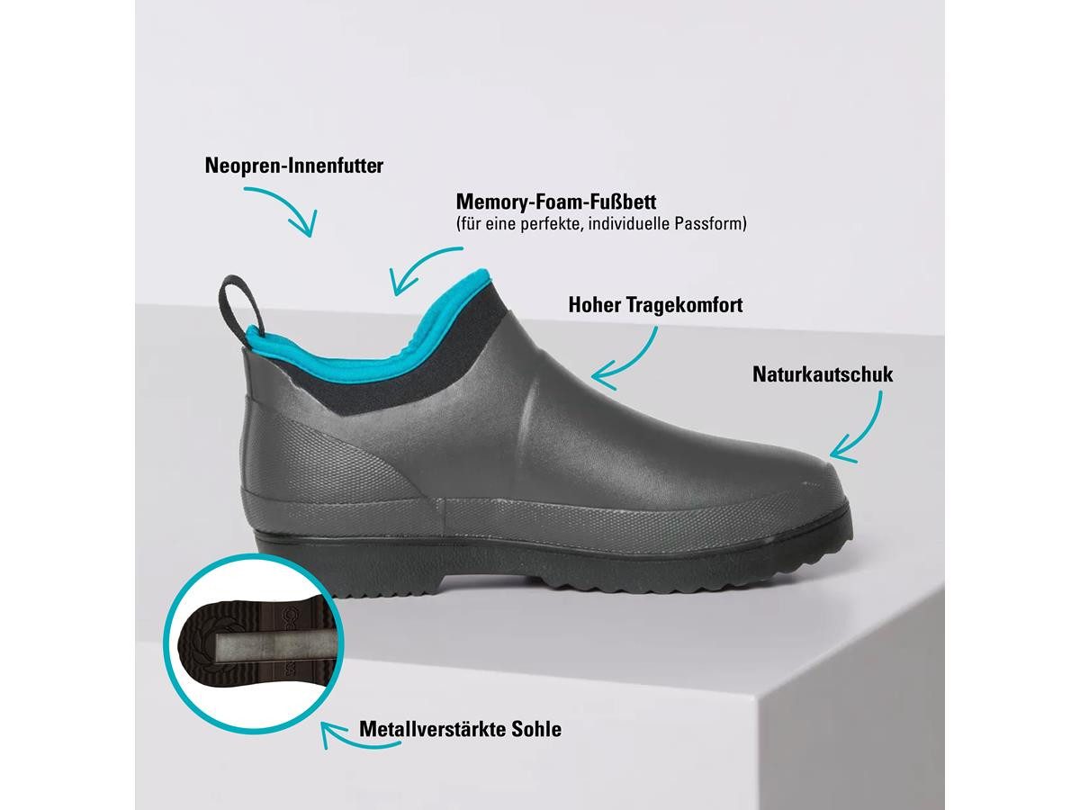 GARDENA Gartenstiefel Low Cut Neopren Dunkelgrau Gummistiefel Metallverstärkte Sohle, Neoprenfutter und Memory-Foam