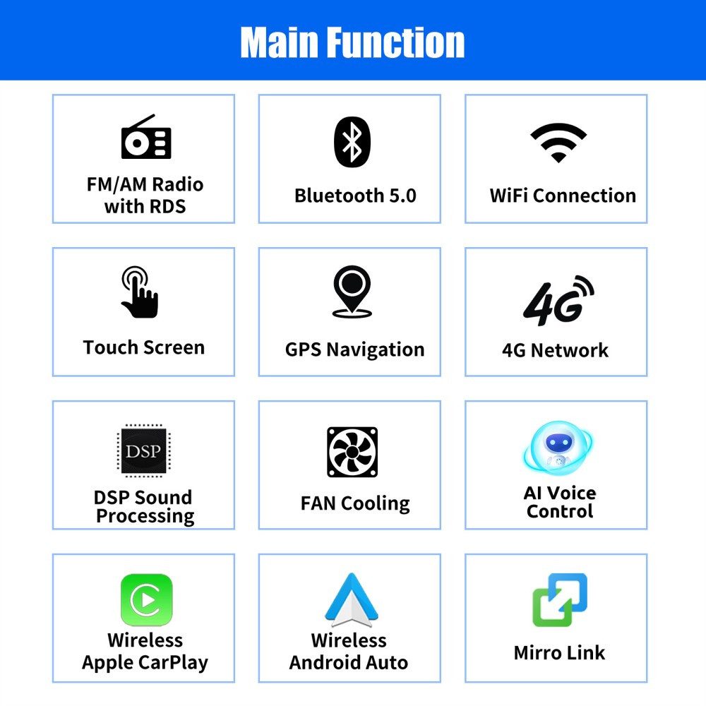 ESSGOO DAB+ Android14 6+128G Carplay GPS 4G Für VW GOLF 5 6 Touran Caddy Polo Autoradio (DAB+ (optional), 6GB+128GB, 4G LTE, RDS, AM, FM, Carplay Android Auto Bluetooth EQ USB GPS Navi WIFI Touchscreen)