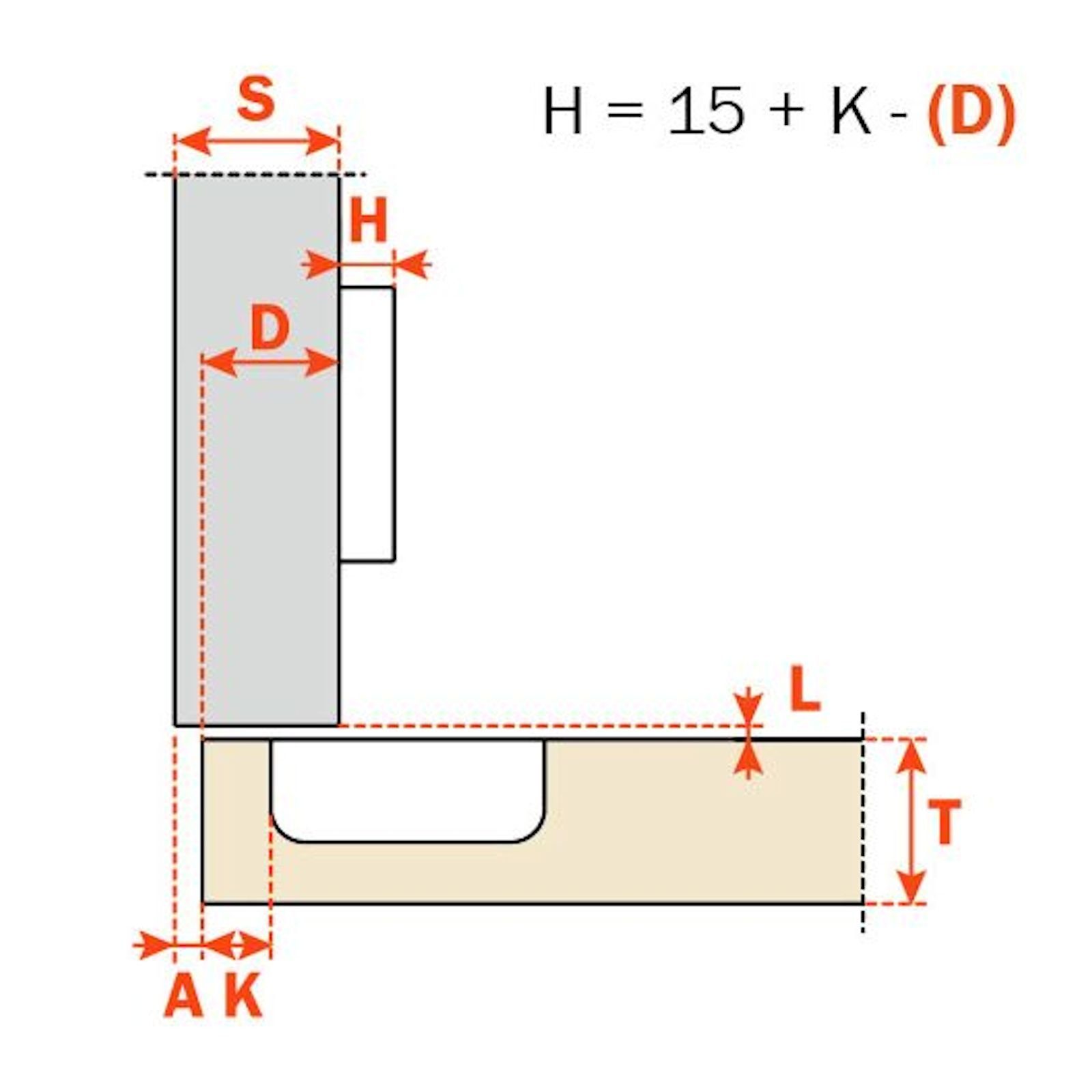 Thumbnail - SO-TECH® Möbelbeschlag 10er Sets Salice Topfband Serie 200 Schrankscharnier (10 St), versch. Ausführungen
