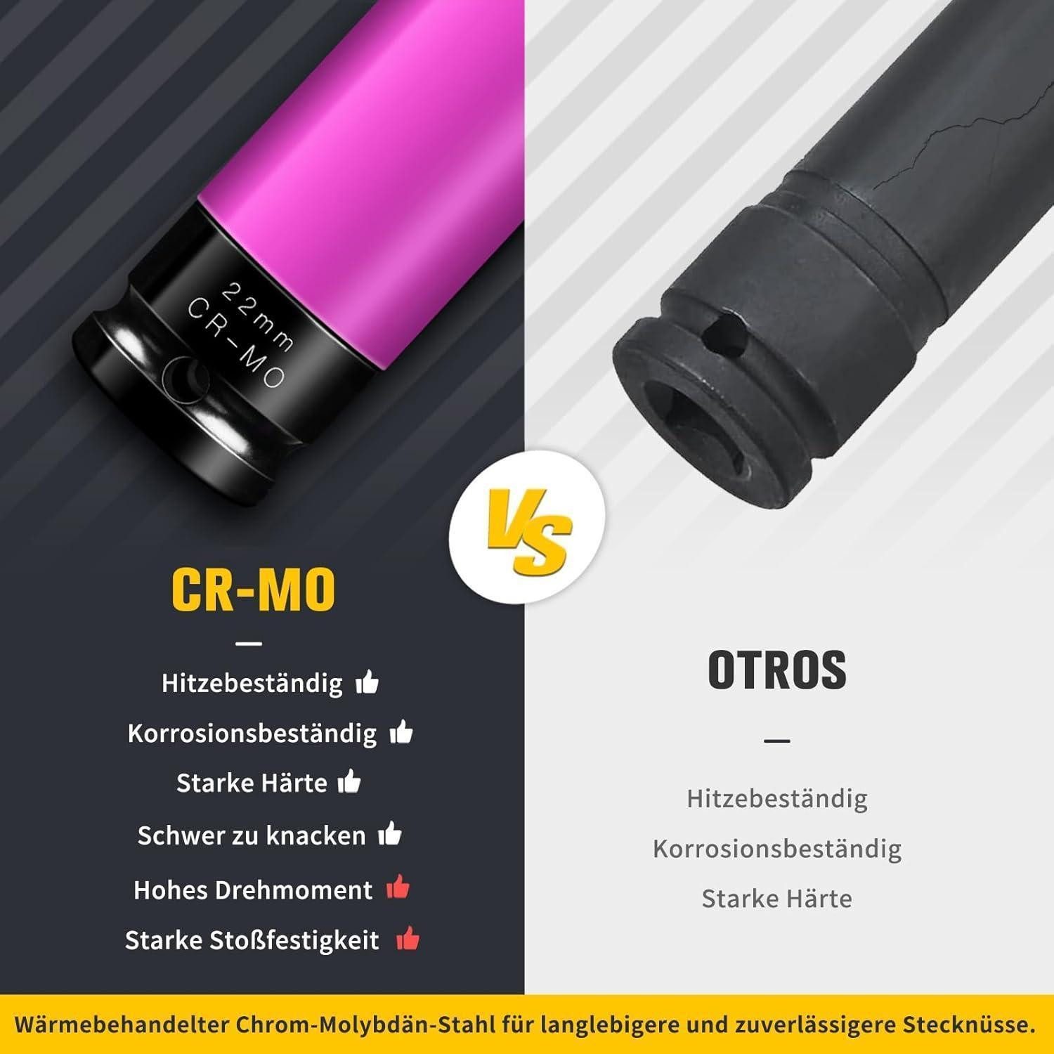LuxusKollektion Stecknüsse Schlagschrauber Nüsse Set 15-22mm dünnwandig Felgenschutz