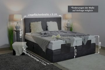 PAARA Boxspringbett Florenz elektrisch verstellbar mit Motor alles, mit einzigartigem Belüftungssystem