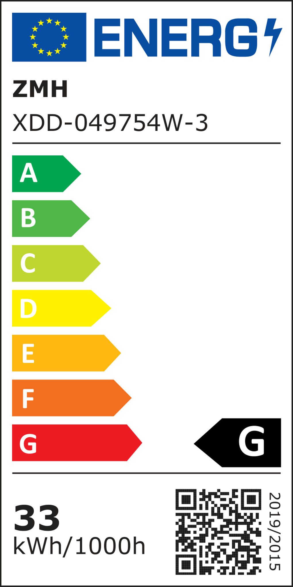 Energieeffizienzklasse: 