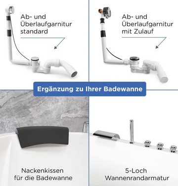 AQUADE Ablaufgarnitur Ab-Überlauf mit Zulauf für Badewanne Whirlpool