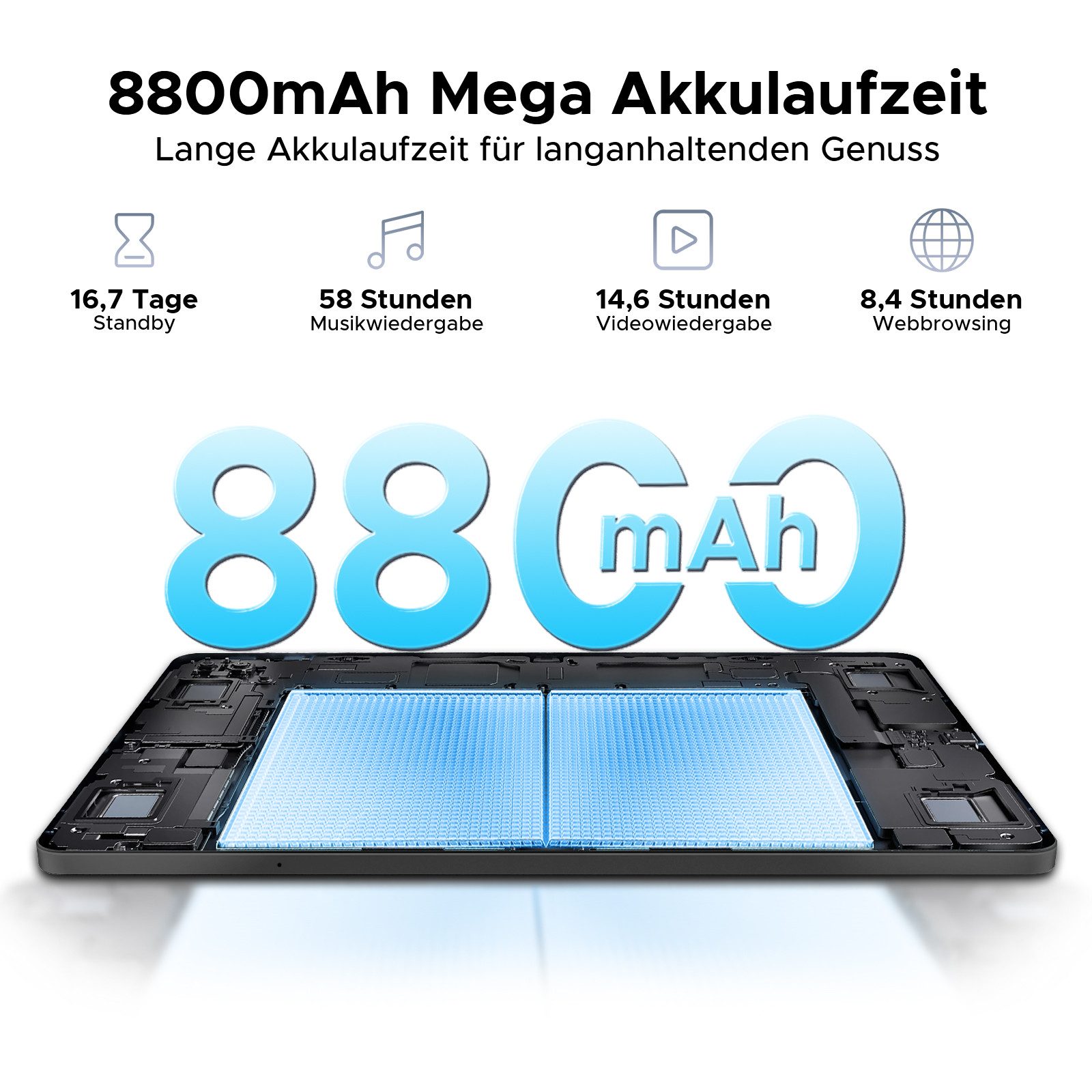 DOOGEE TAB E3 Android 15 Tablet mit SIM Card Slot, 11 Zoll Tablet (12", 256 GB, Android 15, 4G, Gemini AI, Dual 4G LTE+5G WiFi, 3,5mm Audio/GPS/Face ID/OTG)