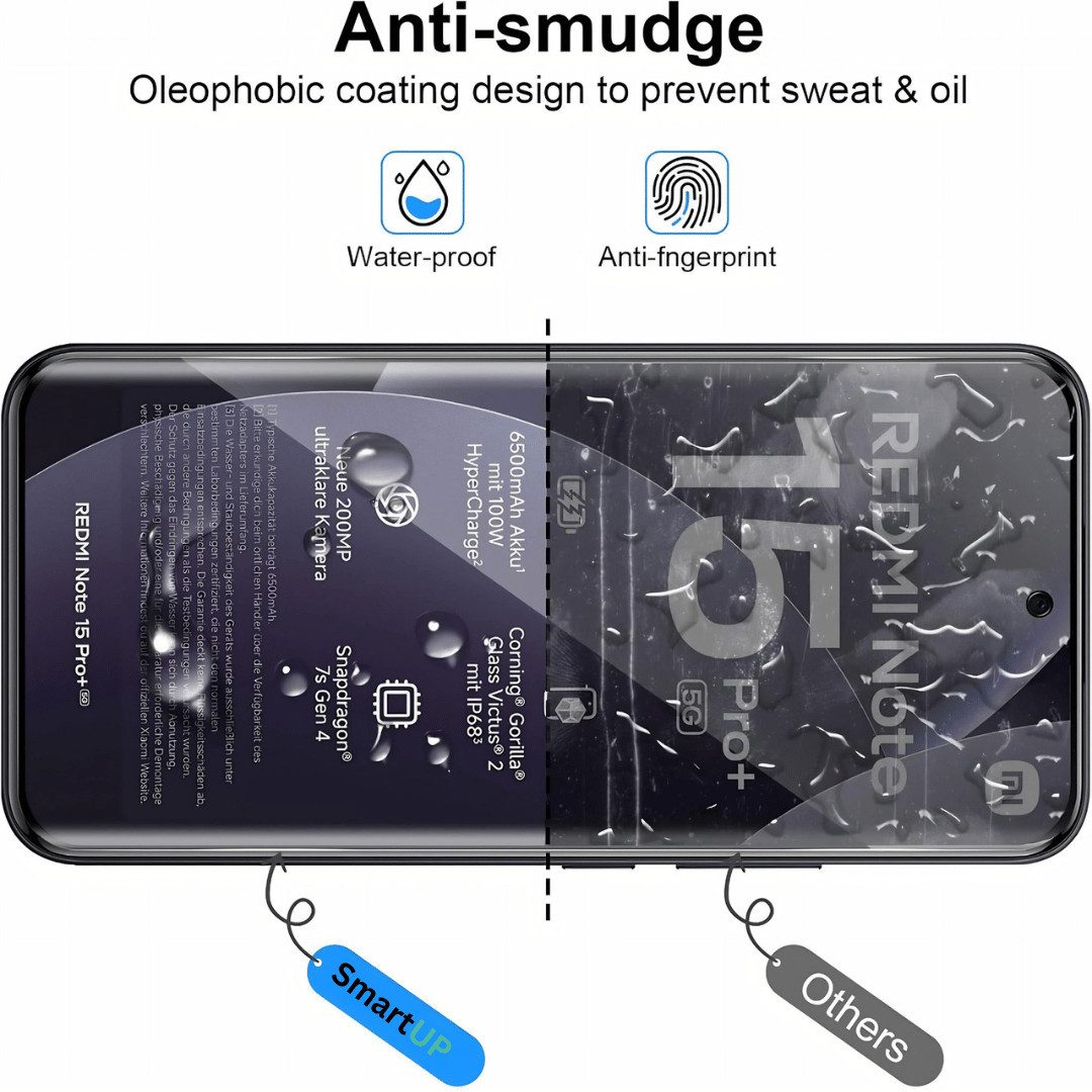 SmartUP Displayschutzglas für Xiaomi Redmi Note 15 Pro Plus Display AntiSpy Privacy Blickschutz für Xiaomi Redmi Note 15 Pro Plus, Blickschutz, Anti-Spy – Bild 4 von 5