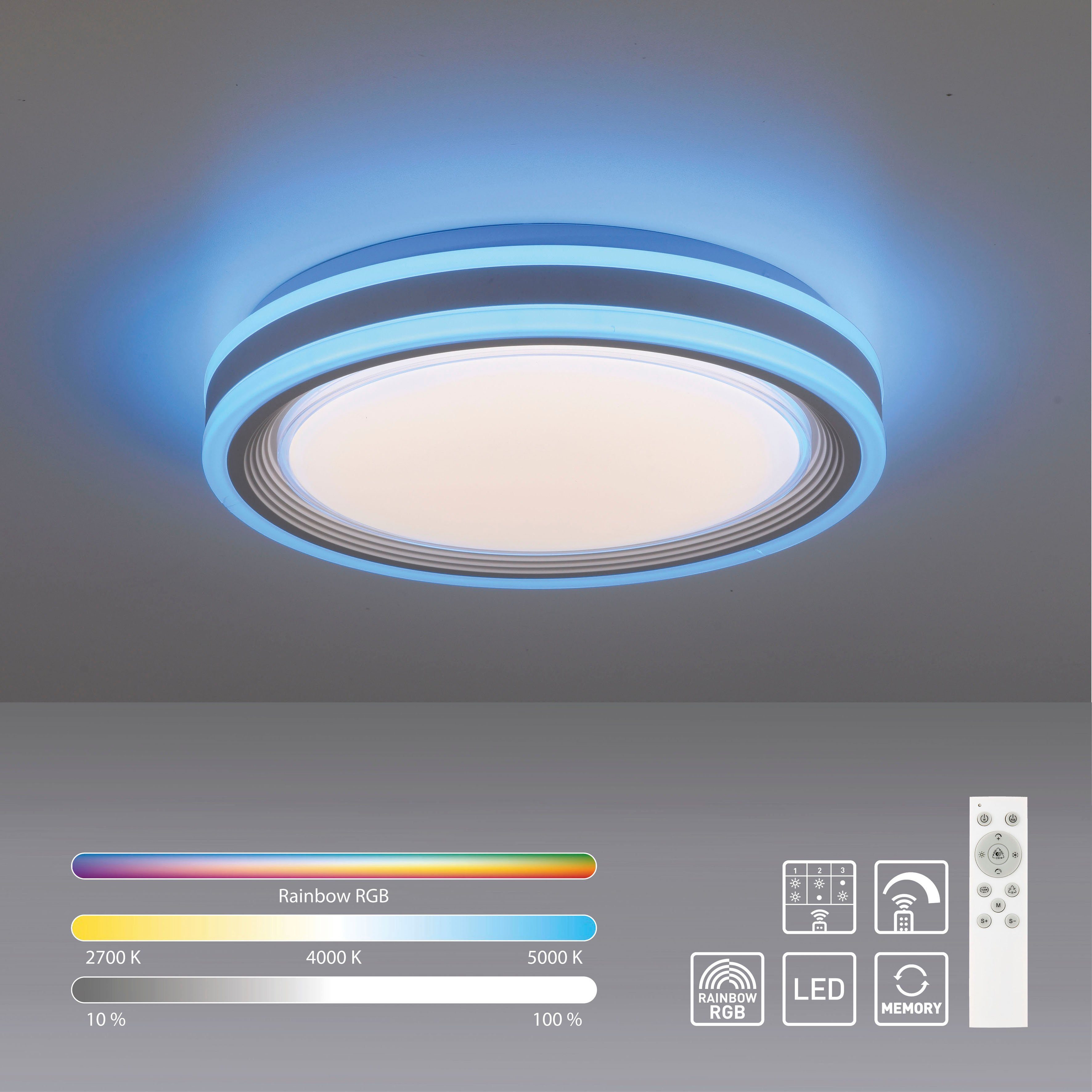 2700-6000K, Danna, Dimmfunktion, Memoryfunktion, schaltbar, Farbwechsel, Fernbedienung, kaltweiß, home Dimmer, Farbsteuerung, LED RGB, Deckenleuchten inkl., CCT - dimmbar Fernbedienung, warmweiß RGB-Rainbow, getrennt CCT integriert, Deckenlampe Infrarot - fest über Fernbedienung mit my über Fernbedienung,