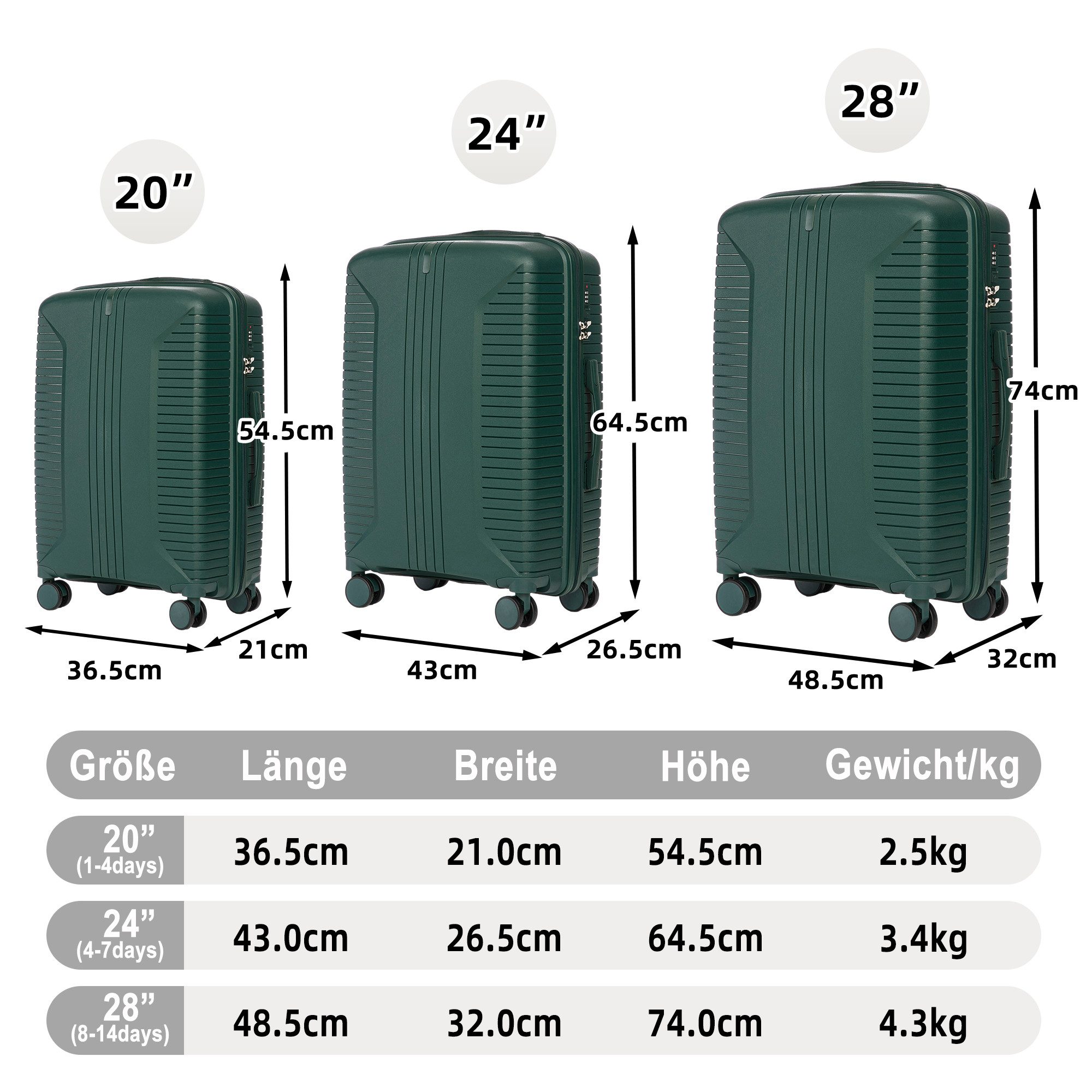 Rolipo Trolleyset PP-Spinner-Kofferset, Hartschalenkoffer 20/24/28", 4 Rollen, (3 tlg), mit 360°-Rollen, Zahlenschloss, Haken