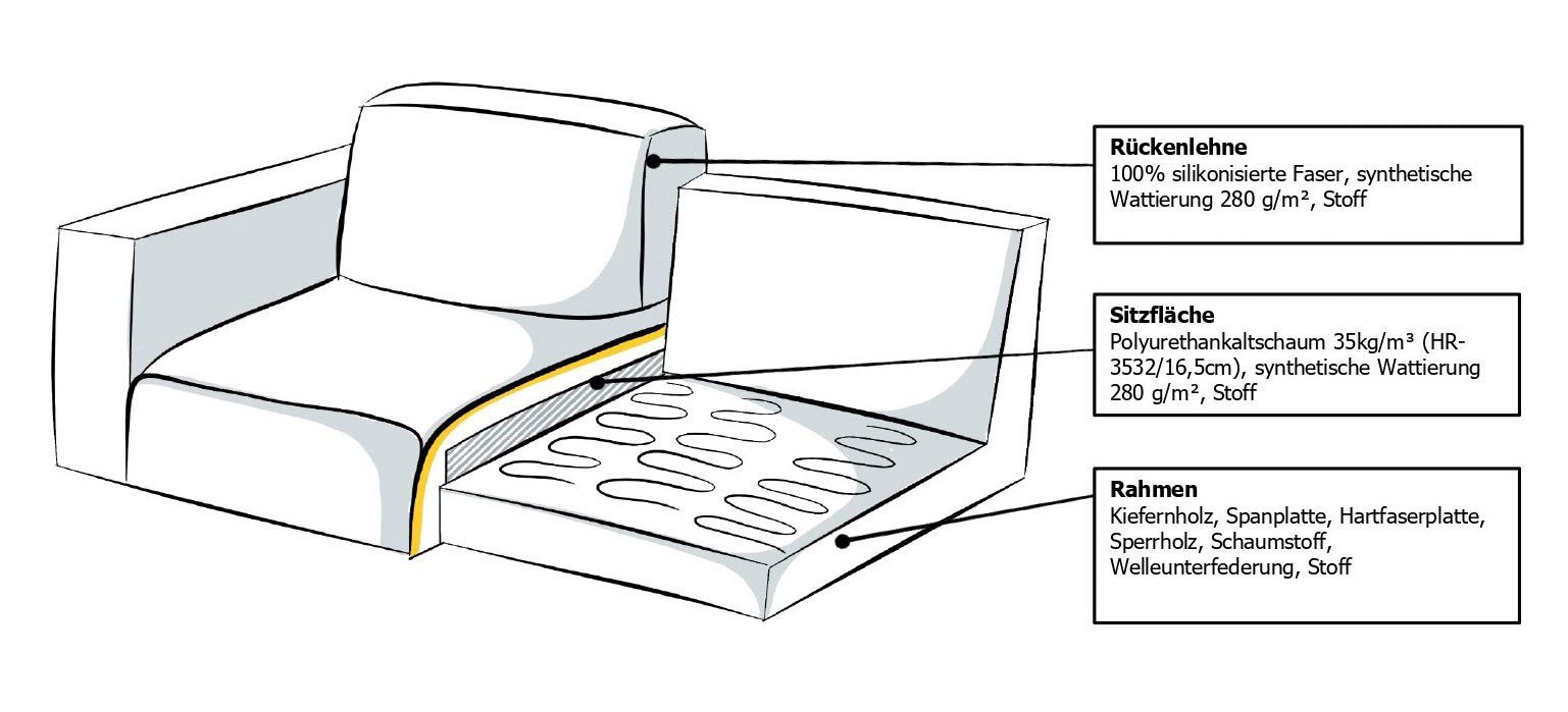 Home affaire Ecksofa MARSEILLE (242/152cm),L-Form, Rec. rechts/links, Massivholzbeine Eiche, Landhausstil, Wellenunterfederung