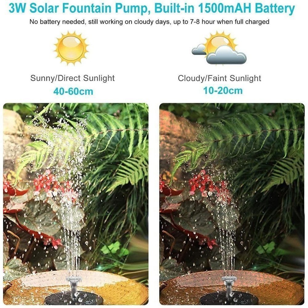 RWEUOQ Gartenbrunnen Gartenbrunnen LED Solar Springbrunnen günstig online kaufen