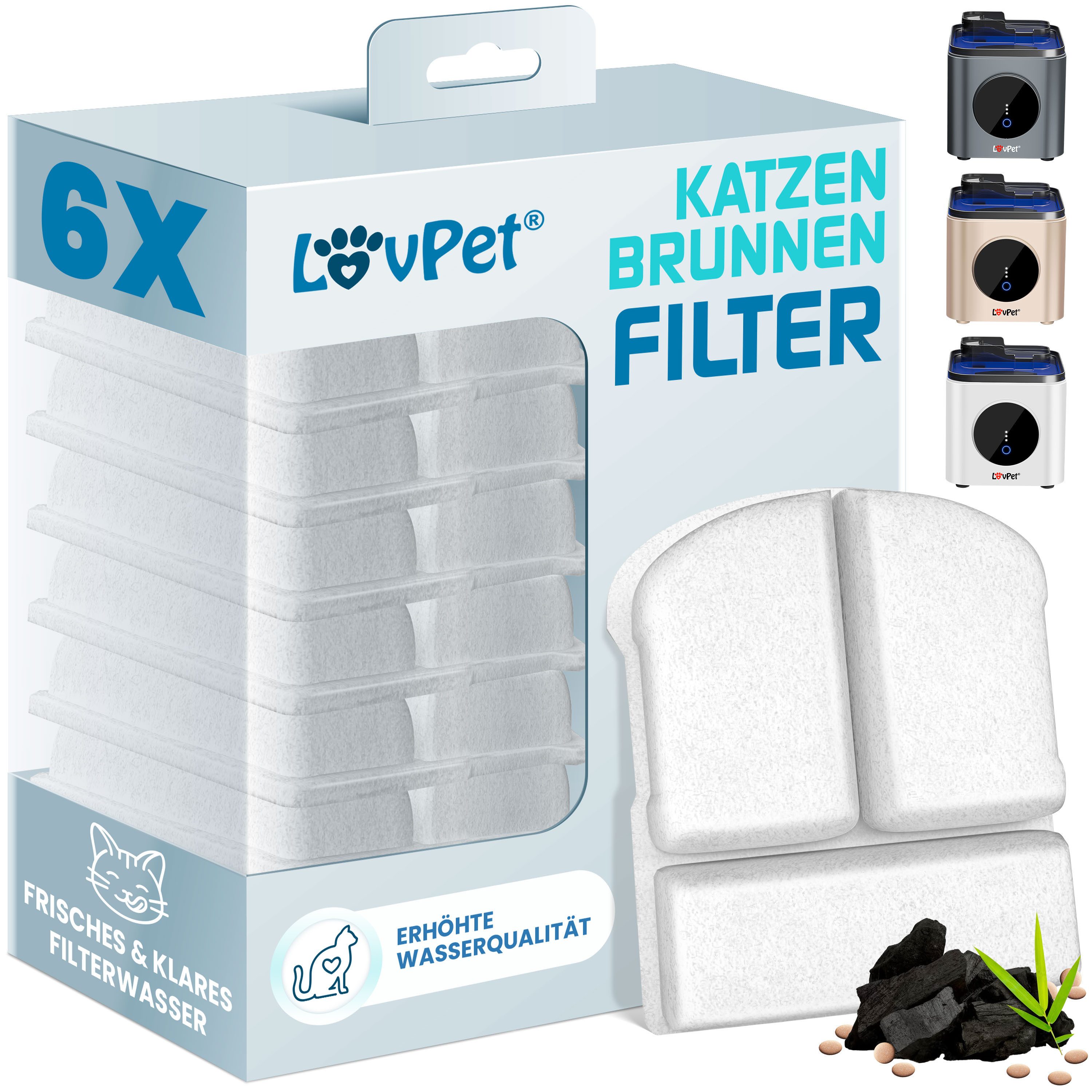 Lovpet Trinkbrunnen 6er-Set Filter – Doppel-Filtersystem Aktivkohle & Filter-Steine