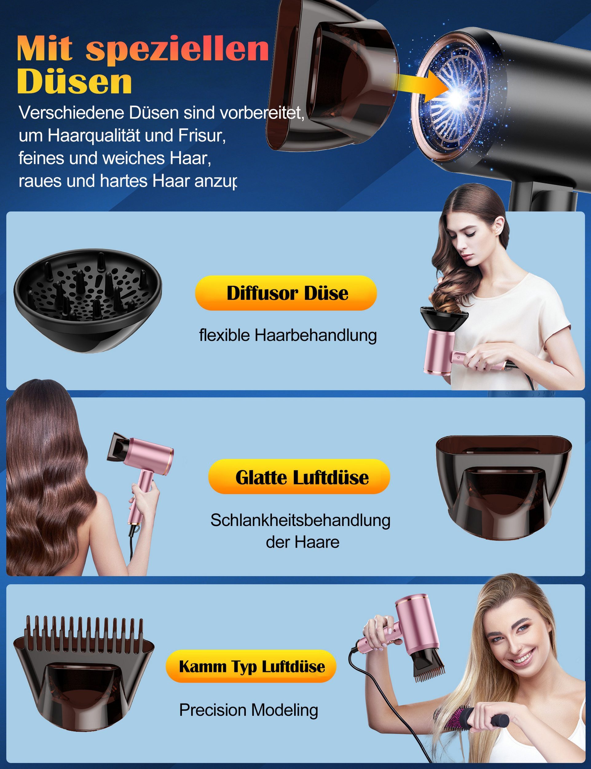 Fyrove Ionic-Haartrockner Föhn,Ionen-Haartrockner 2500W, klappbar, 3 Stylingdüsen, 2400 W, 2 Gebläsestufen, Reise-Föhn, Reiseföhn Hairdryer
