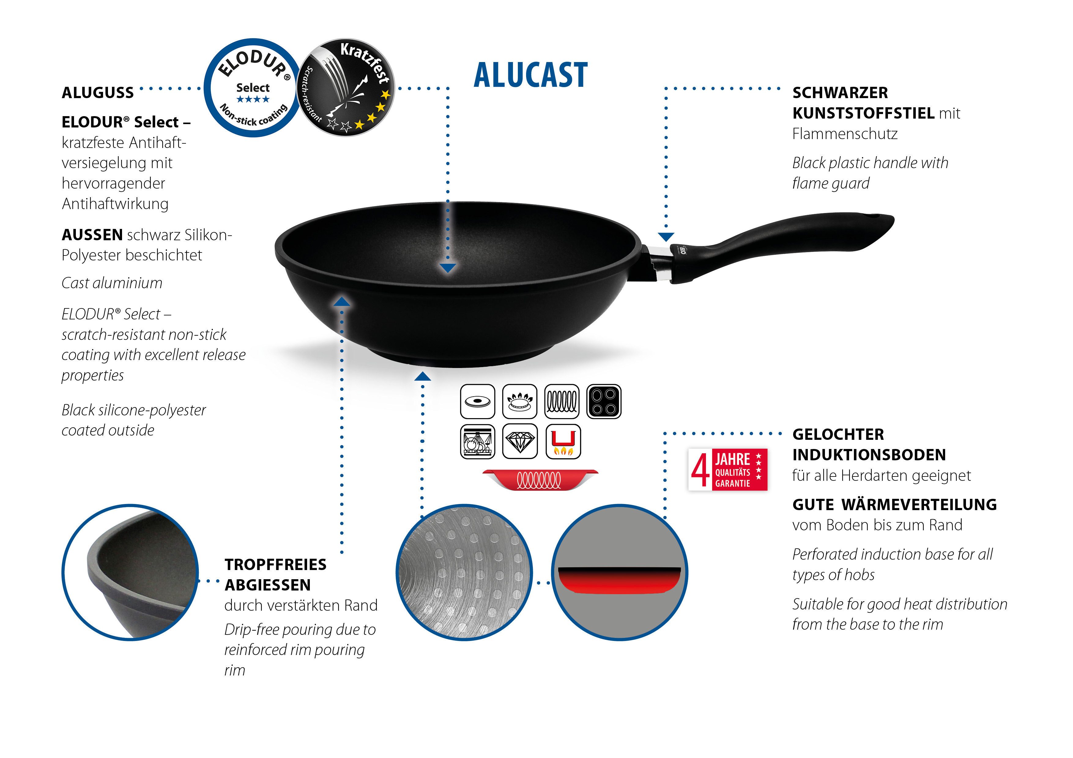 Elo Wok Alucast, Aluminiumguss (1-tlg), Induktion, Ø 28 cm
