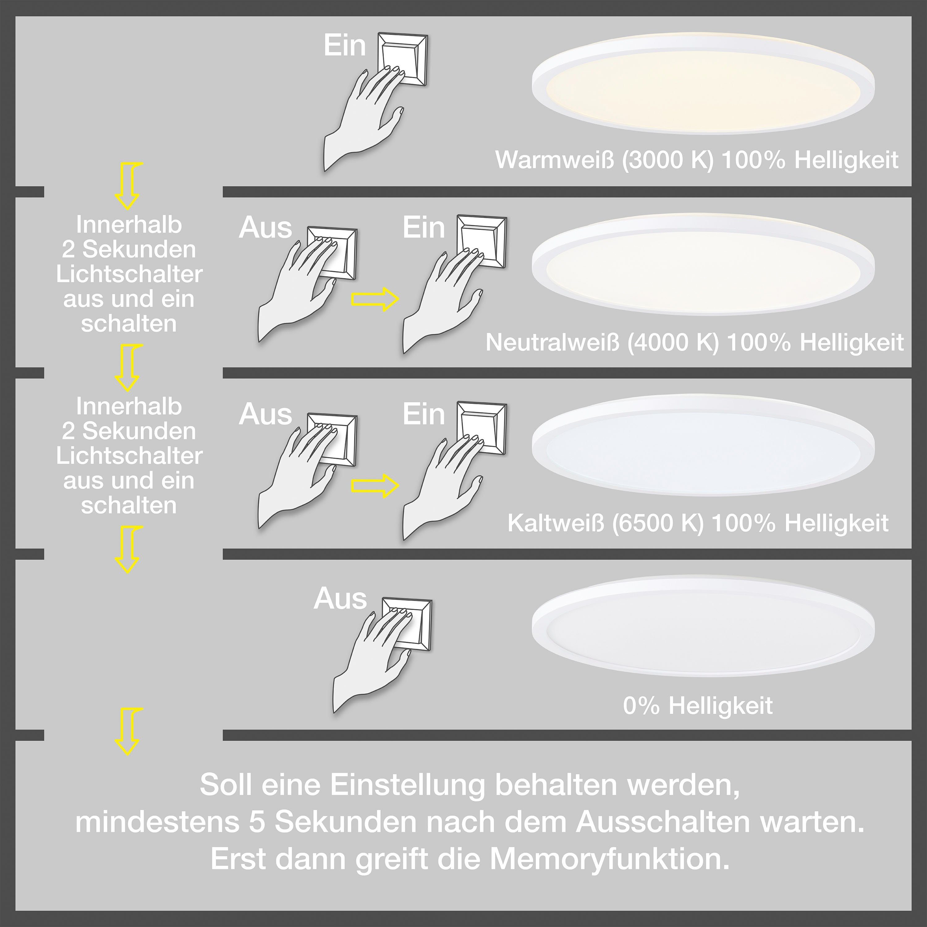 2500 Enno, - über fest dimmbar, inkl. kaltweiß, home CCT schwarz warmweiß LED Lumen, Fernbedienung Deckenleuchte Fernbedienung, integriert, Farbtemperatursteuerung, my LED - CCT