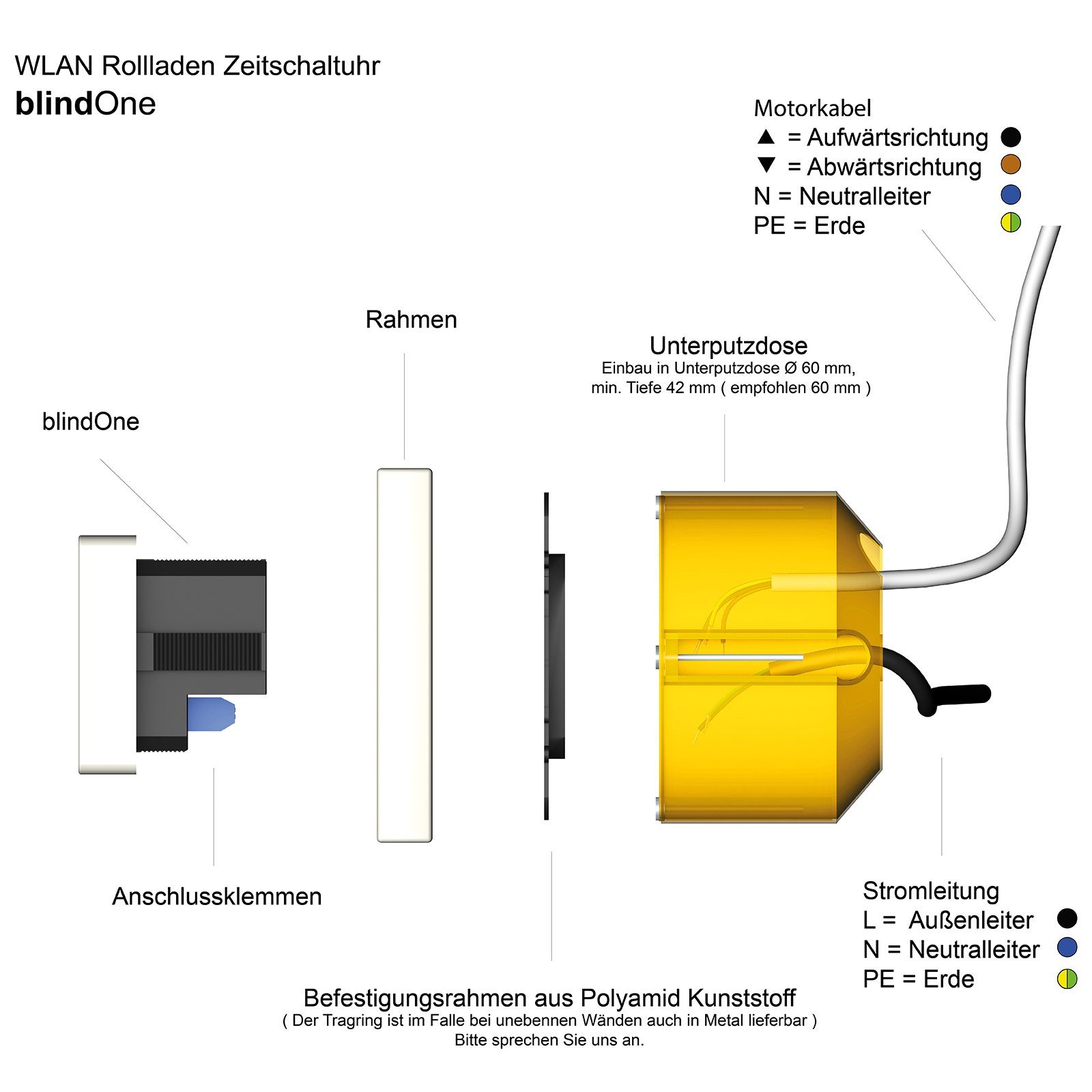 Nobily Zeitschaltuhr WLAN Rollladen Zeitschaltuhr Blind One (Smarthome), digital, mit Alexa oder Google Assistant kompatibel – Bild 3 von 5