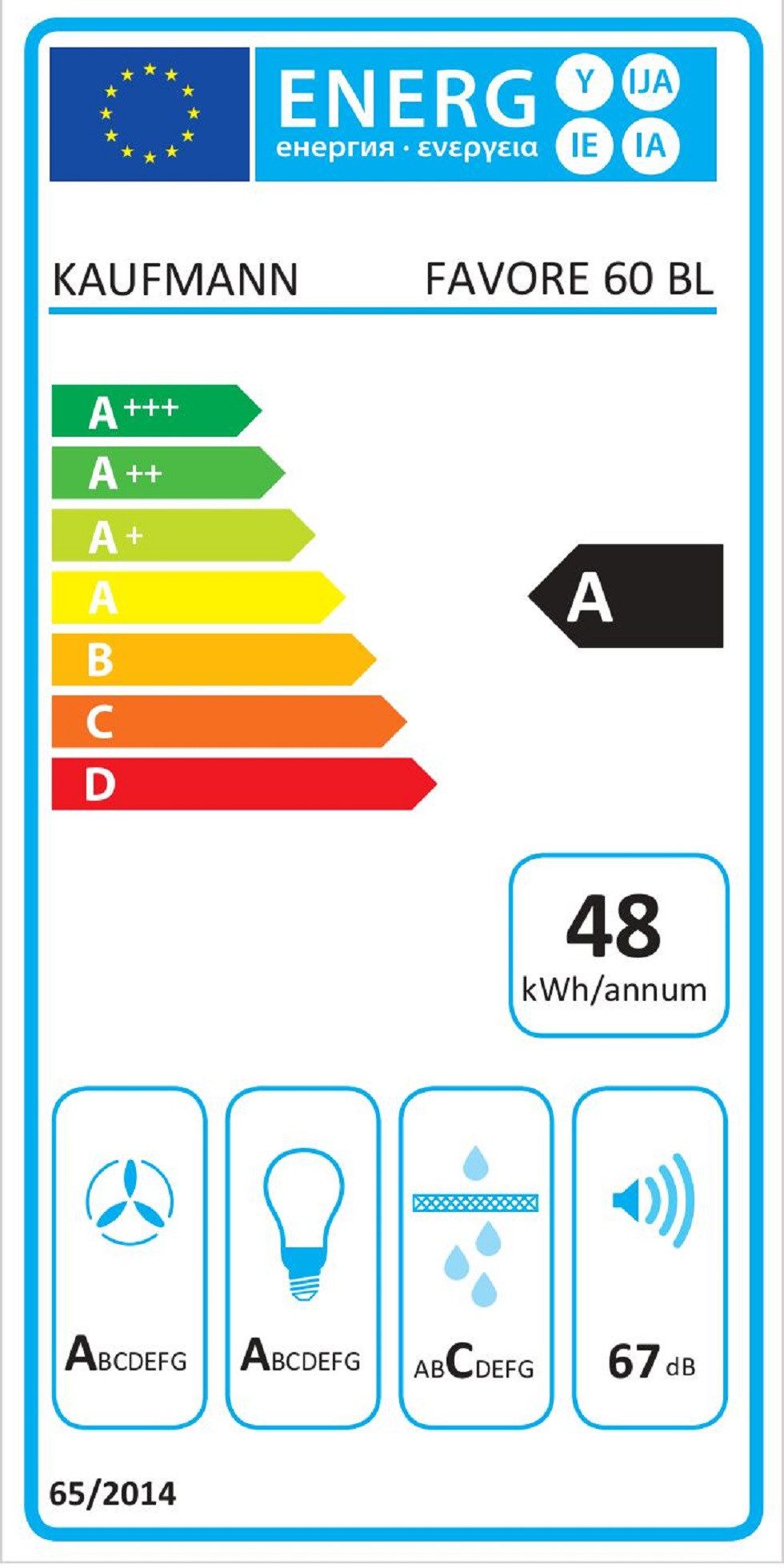 Energieeffizienzklasse: 