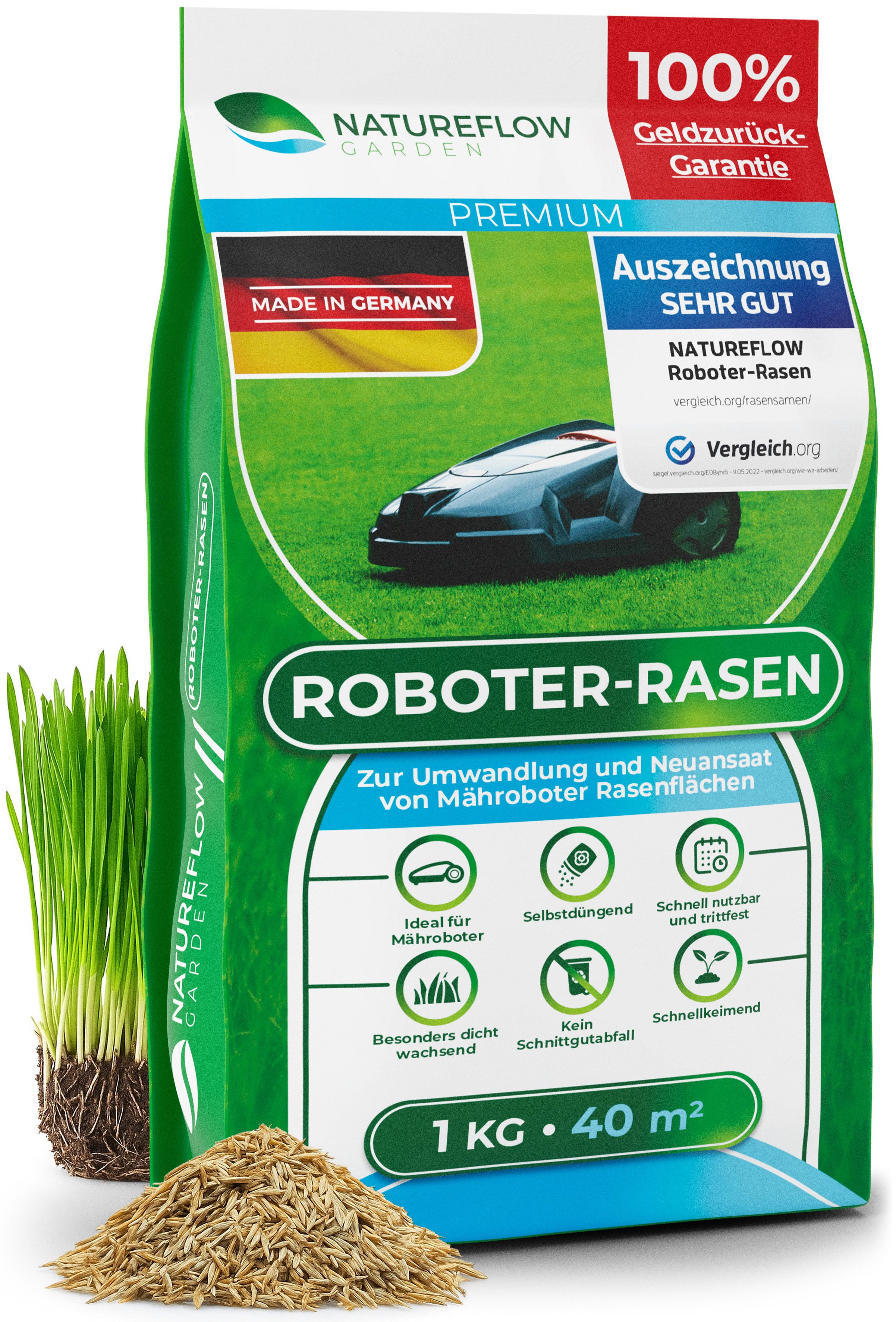 Natureflow Rasensamen schnellkeimend, selbstdüngend, TEST SEHR GUT, 100% Keimgarantie, 1 kg, 1 kg