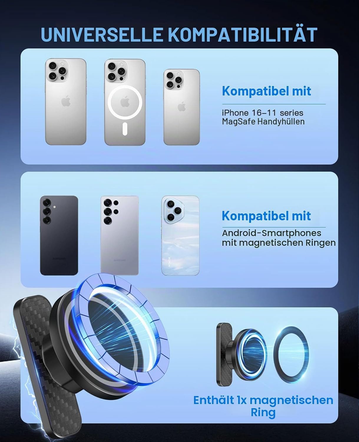 OYLCDI Smartphone-Halterung Magnetischer Handyhalter, 360° Drehung, MagSafe kompatibel, (iPhone 17–11 & Android inkl. Metallring, Universal Smartphone Halterung für Auto, Fitness & Metallflächen)