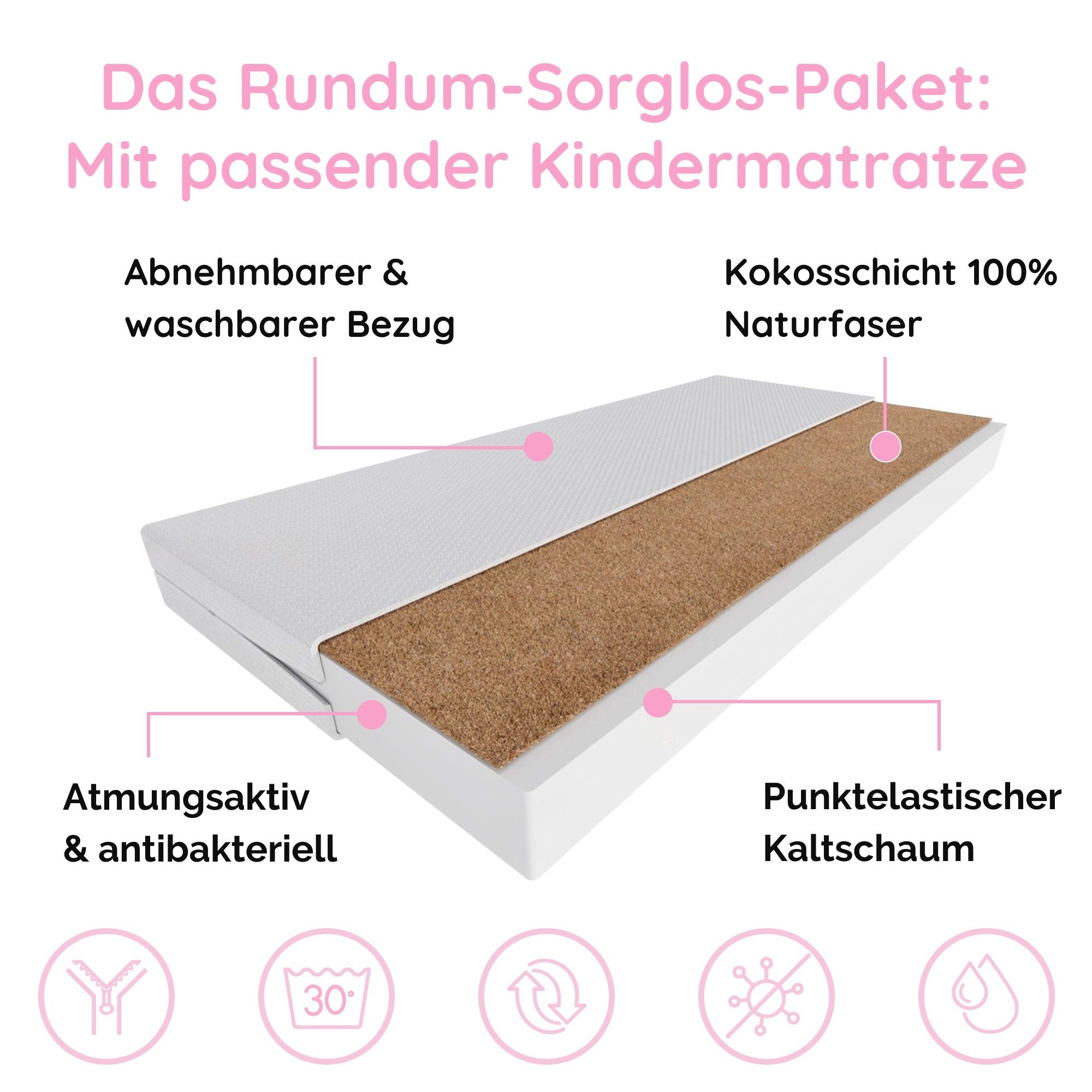 Kids Collective Kinderbett 70x140 / 80x160 cm Komplettset mit Matratze & Schublade (Bett für Jungen und Mädchen, Einzelbett für Kinder von 2 - 10 Jahren), komplettes Set mit Prinzessin Motiv für Jungen und Mädchen 70x140 cm