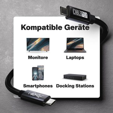CABLETEX USB 4 Typ C 8K Monitorkabel 100 Watt 40 Gbit/s USB-Kabel, USB-C, USB-C (50 cm), 100 Watt Power Delivery, 8K Video, 40 Gbit/s, für Thunderbolt 3