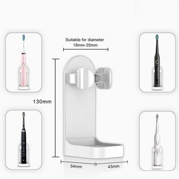 Gontence Zahnbürstenhalter 2 Pack Elektrische Zahnbürstenhalter, zur Wandmontage